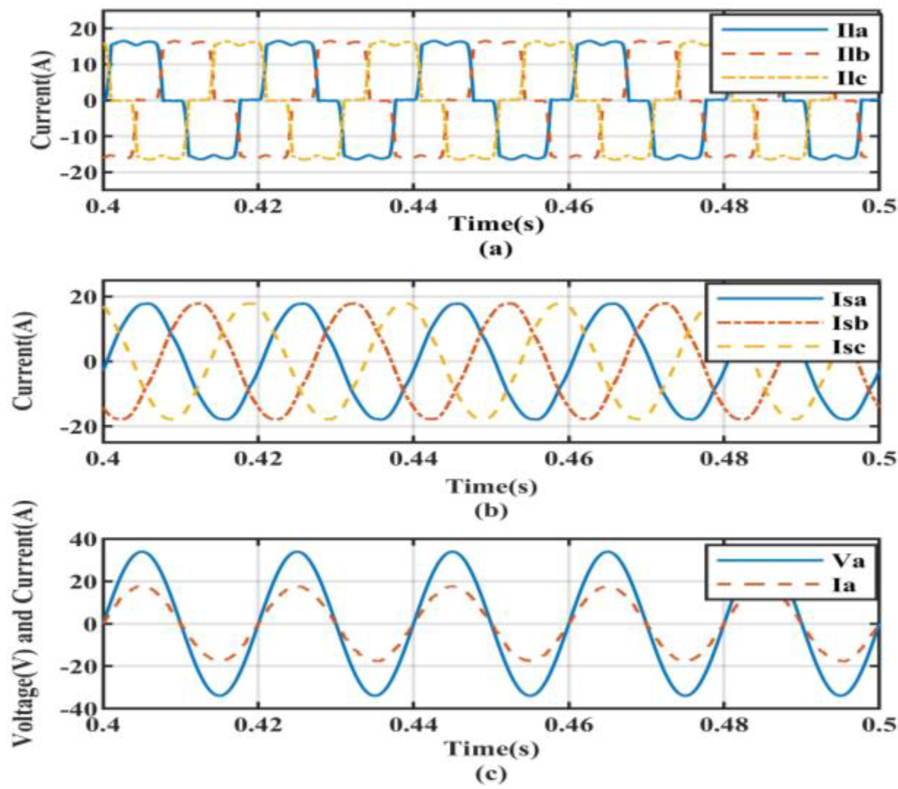 Energies 16 00323 g009