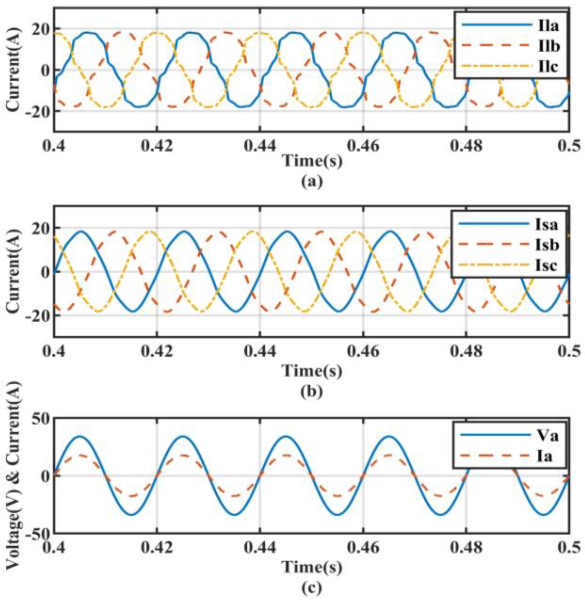 Energies 16 00323 g011