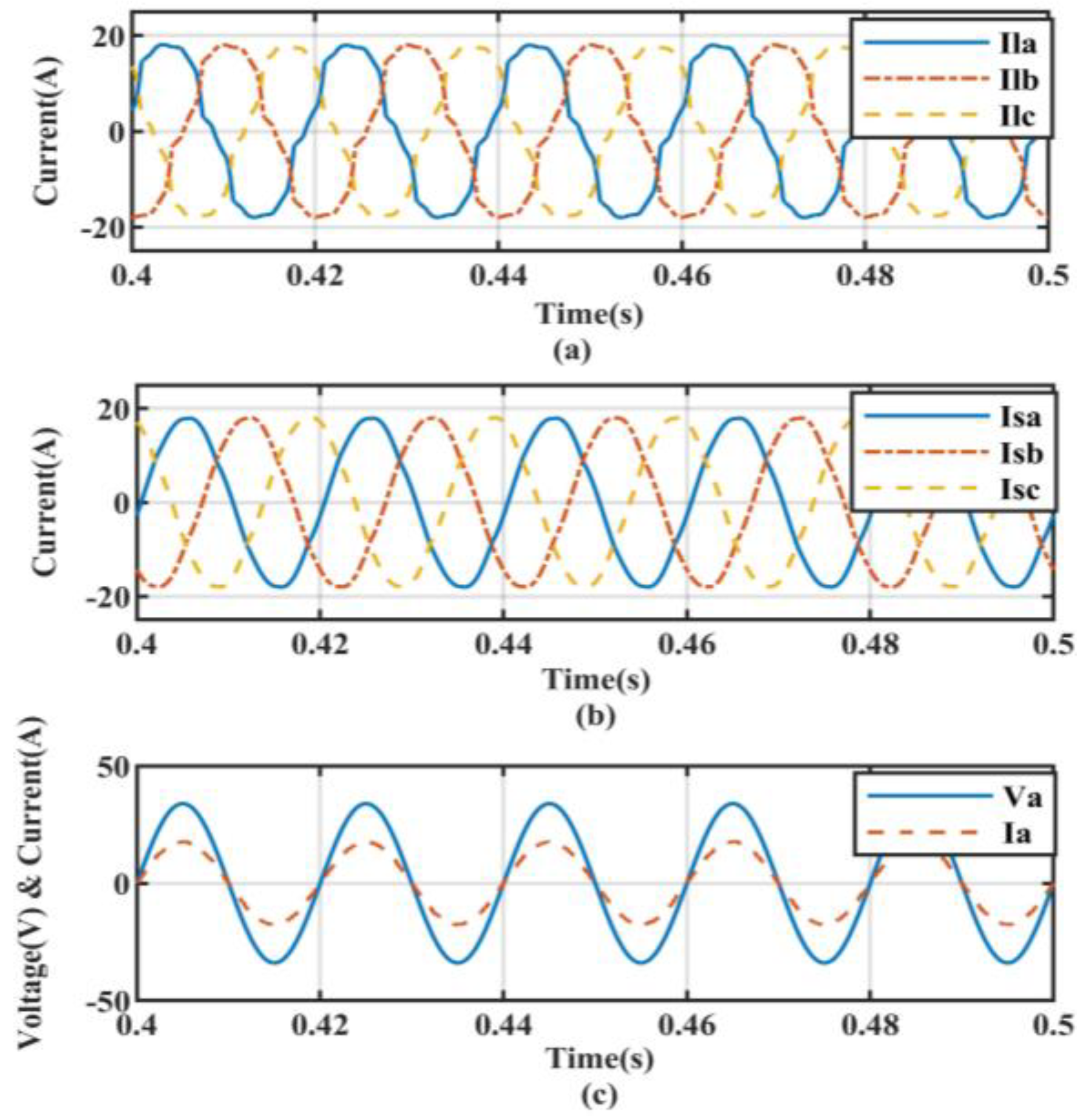 Energies 16 00323 g013