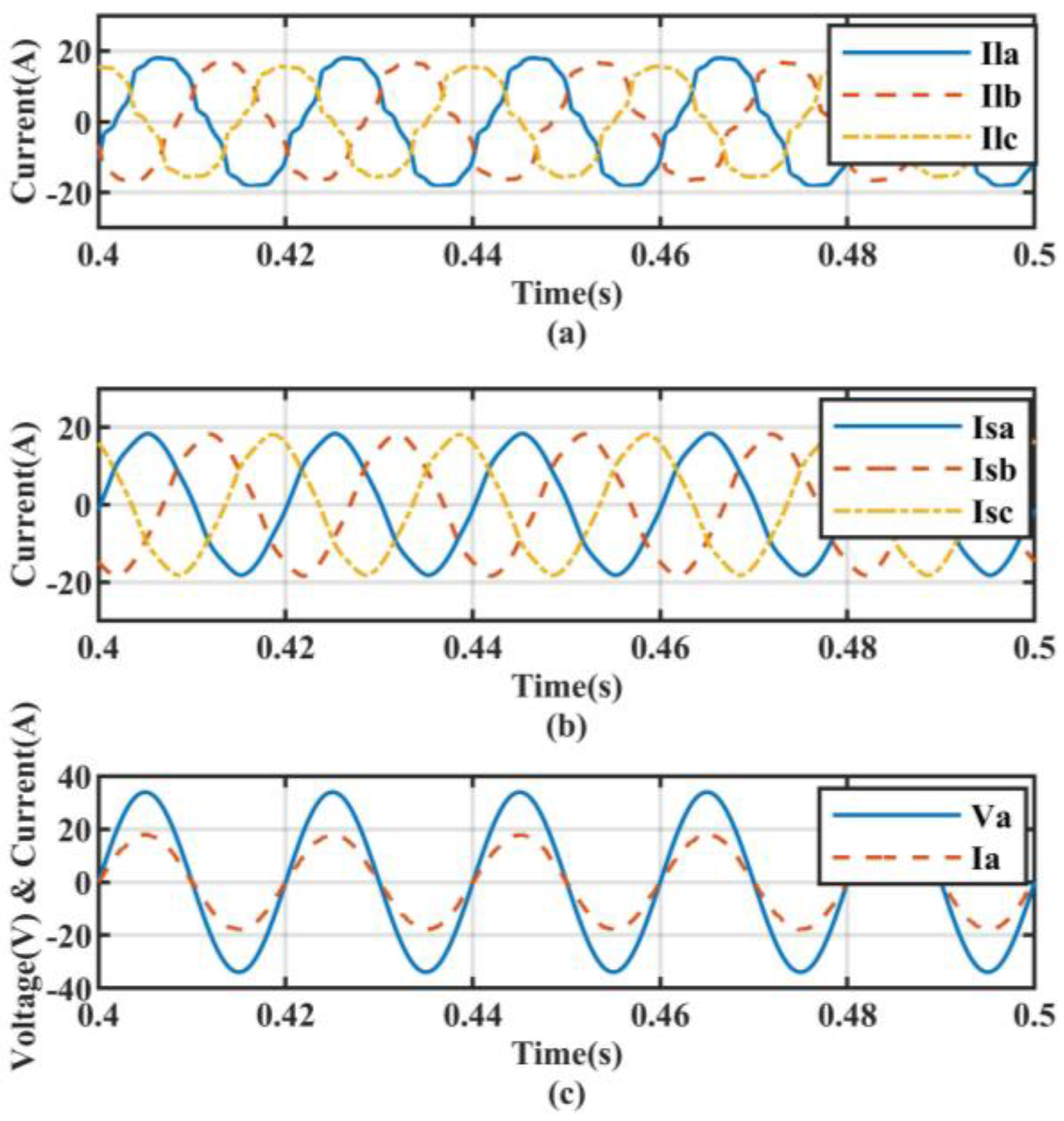 Energies 16 00323 g015