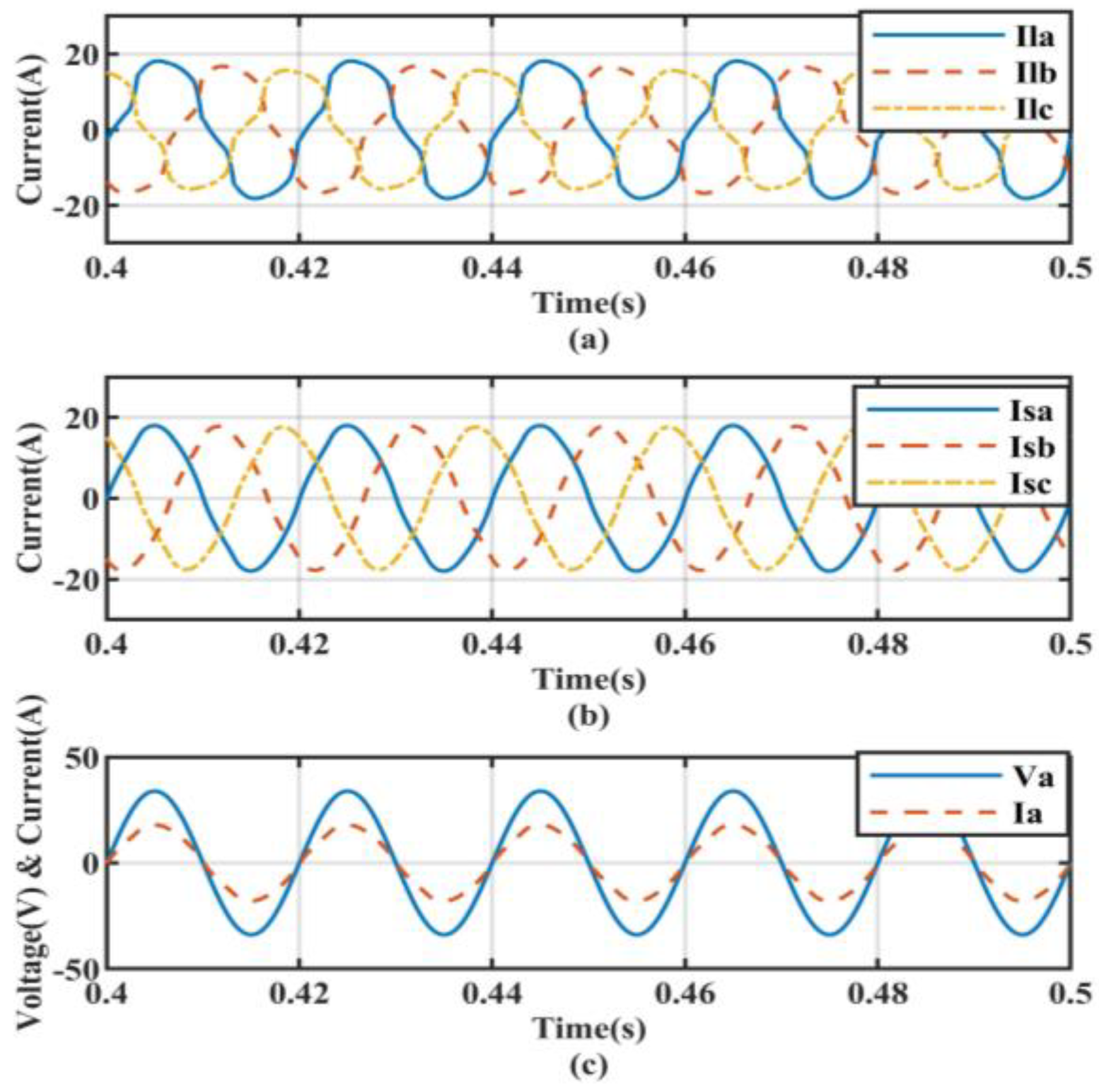 Energies 16 00323 g016