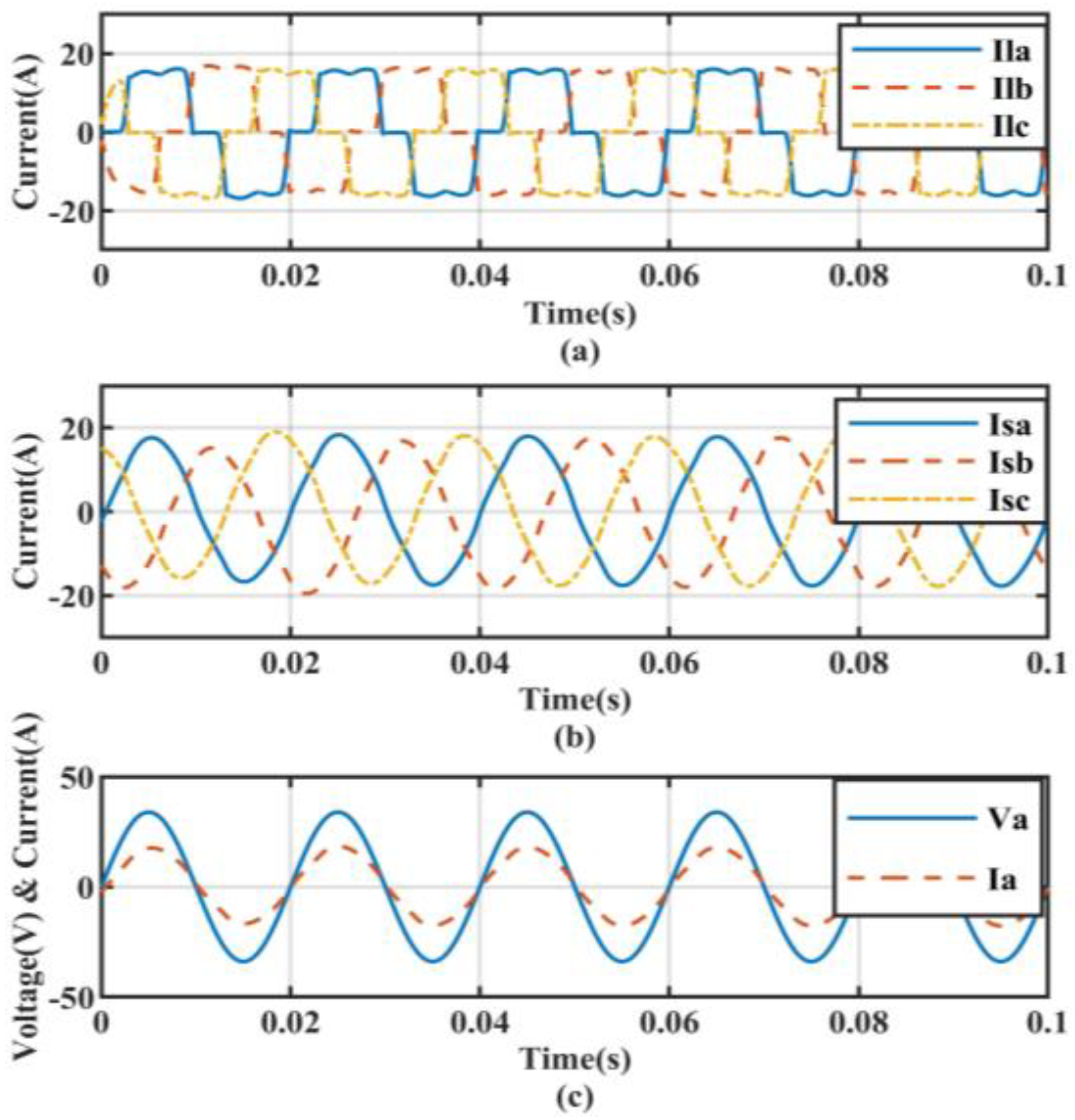 Energies 16 00323 g021