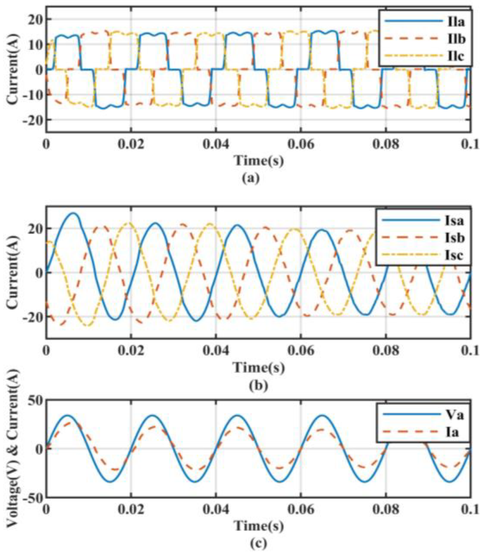 Energies 16 00323 g023