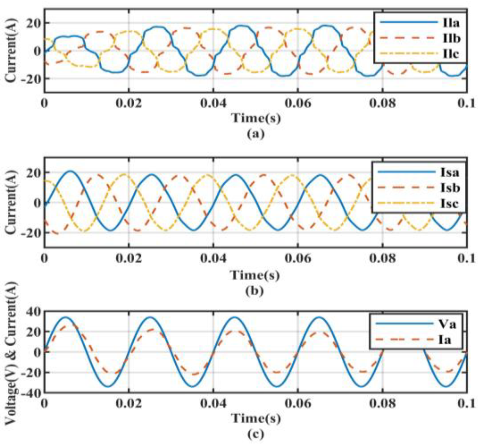 Energies 16 00323 g028