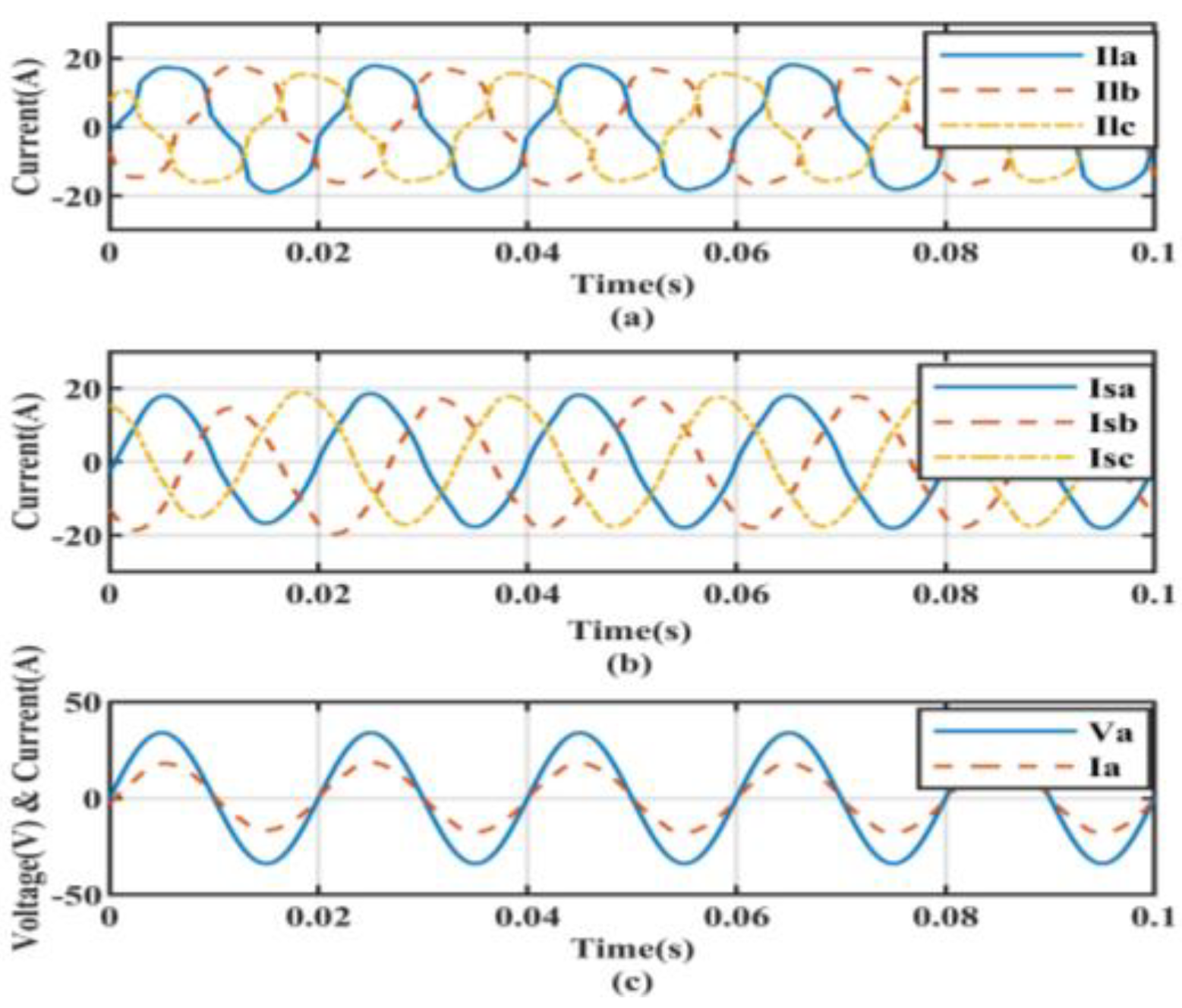 Energies 16 00323 g029