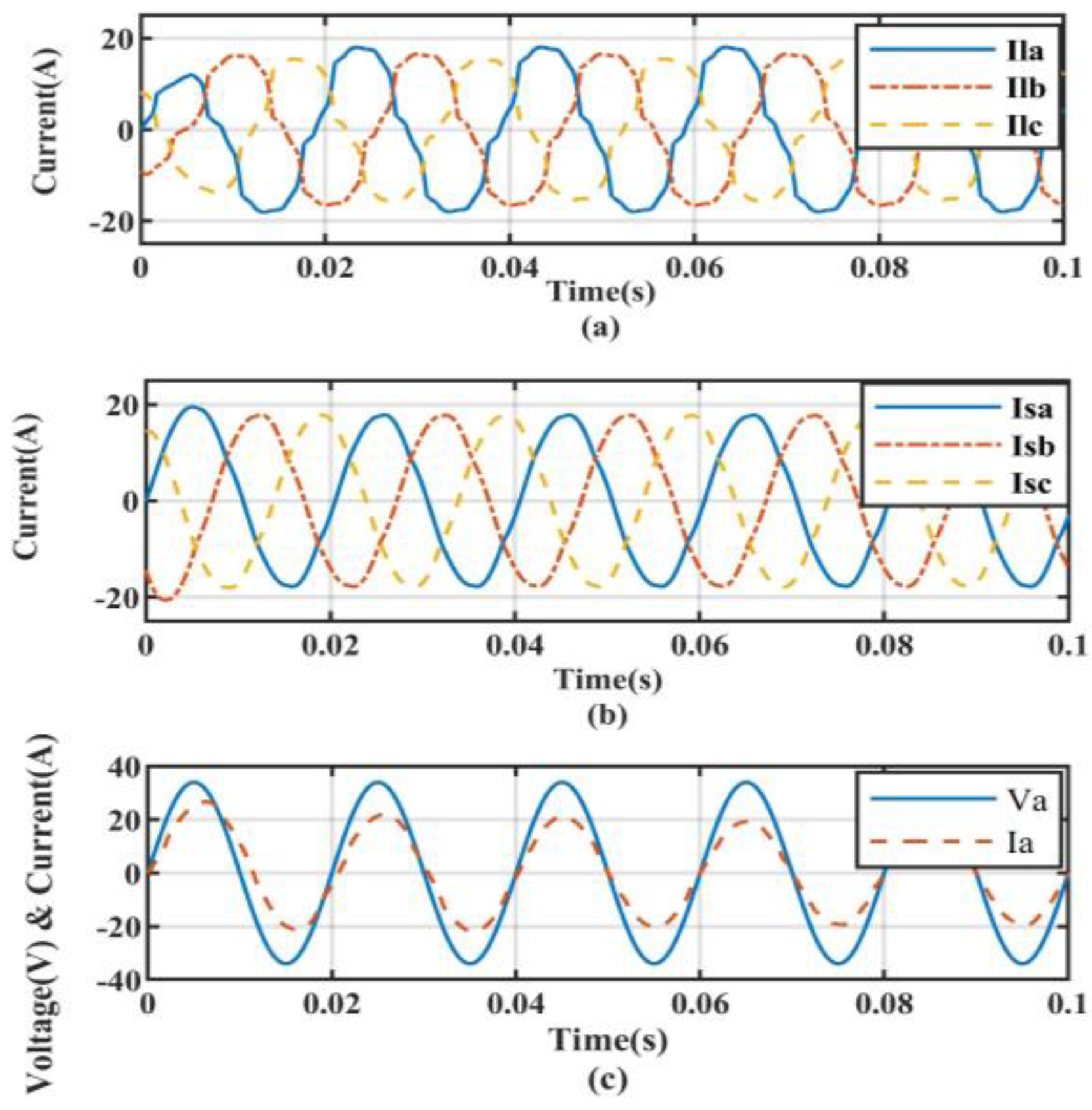 Energies 16 00323 g030