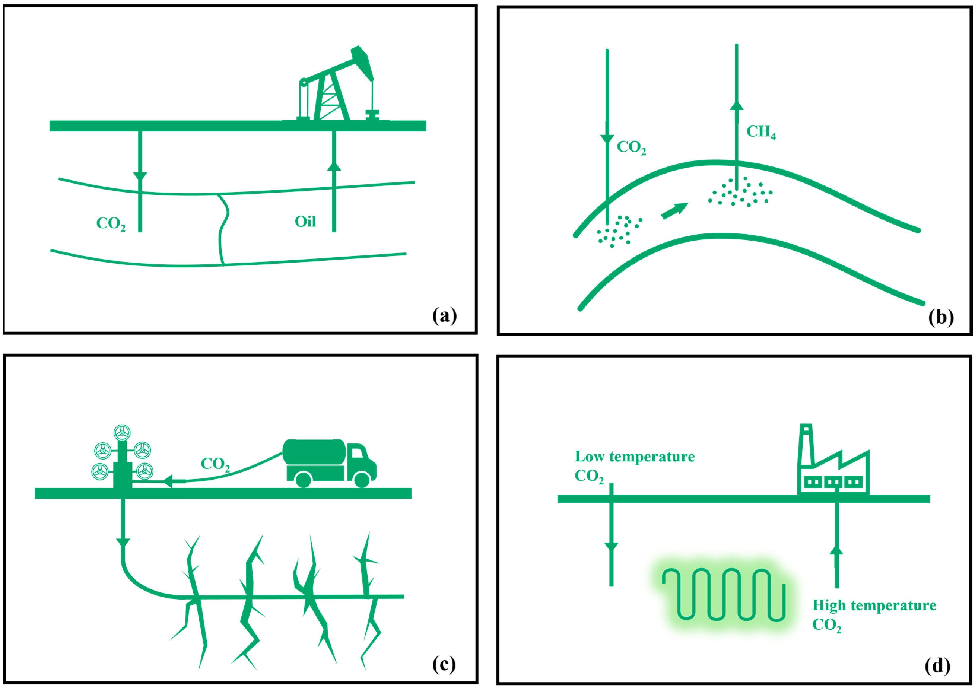 Energies 16 00324 g001