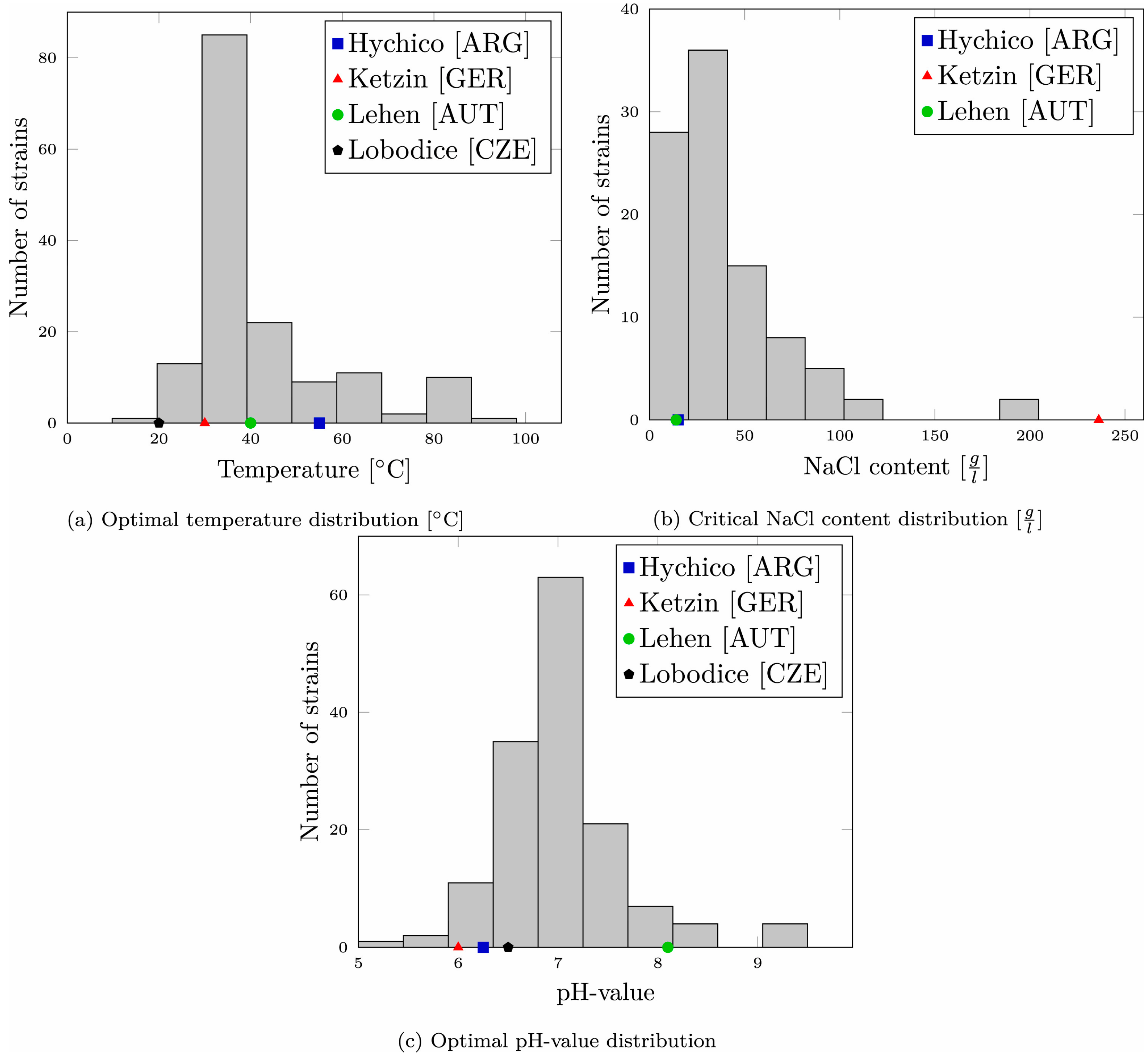 Energies 16 00324 g003