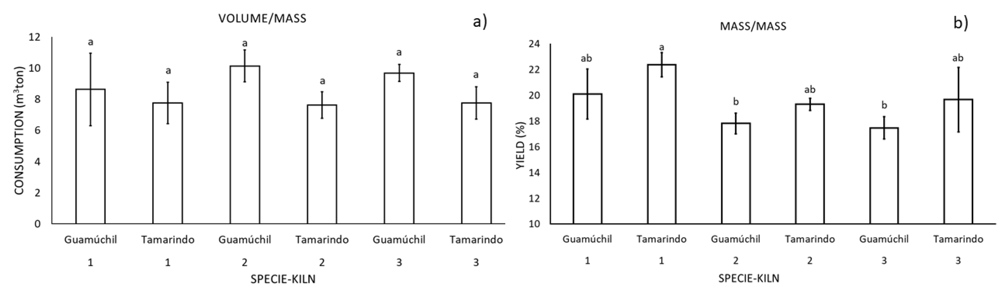 Energies 16 00333 g010 Energies 16 00333 g010