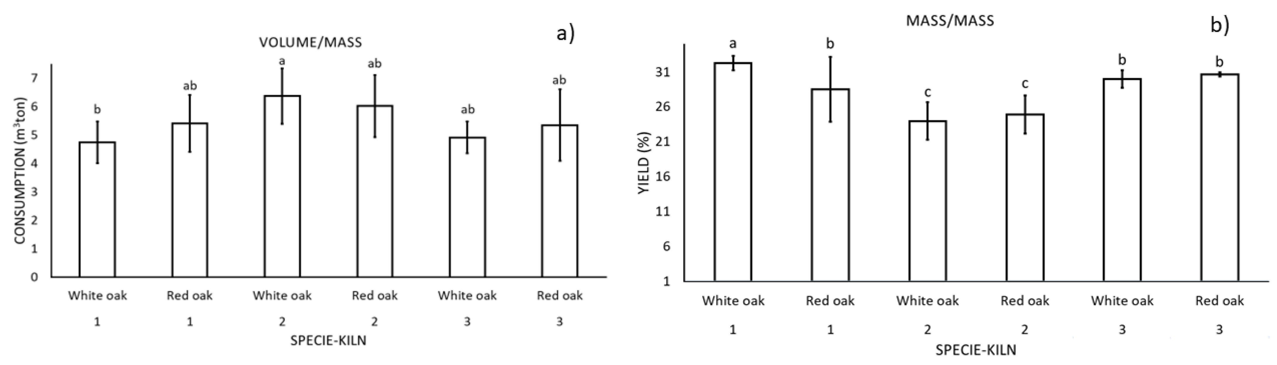 Energies 16 00333 g011 Energies 16 00333 g011