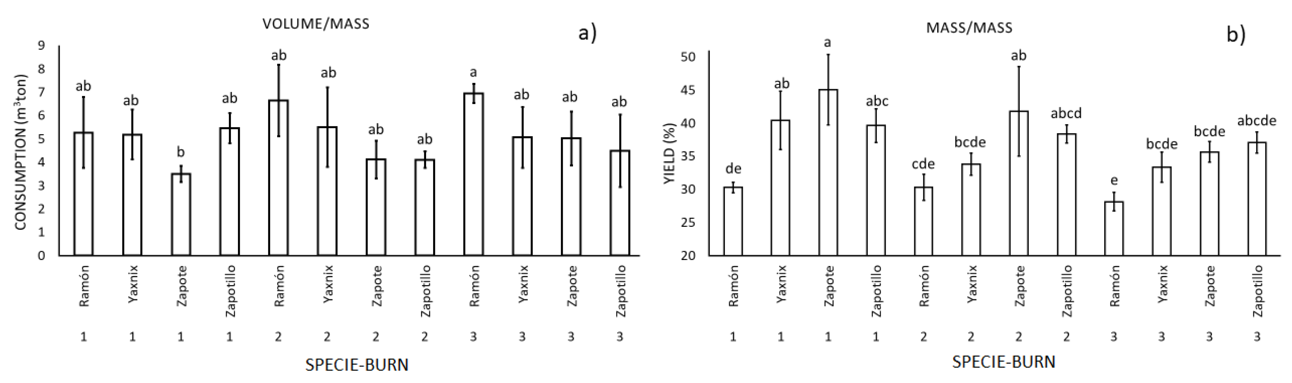 Energies 16 00333 g012 Energies 16 00333 g012
