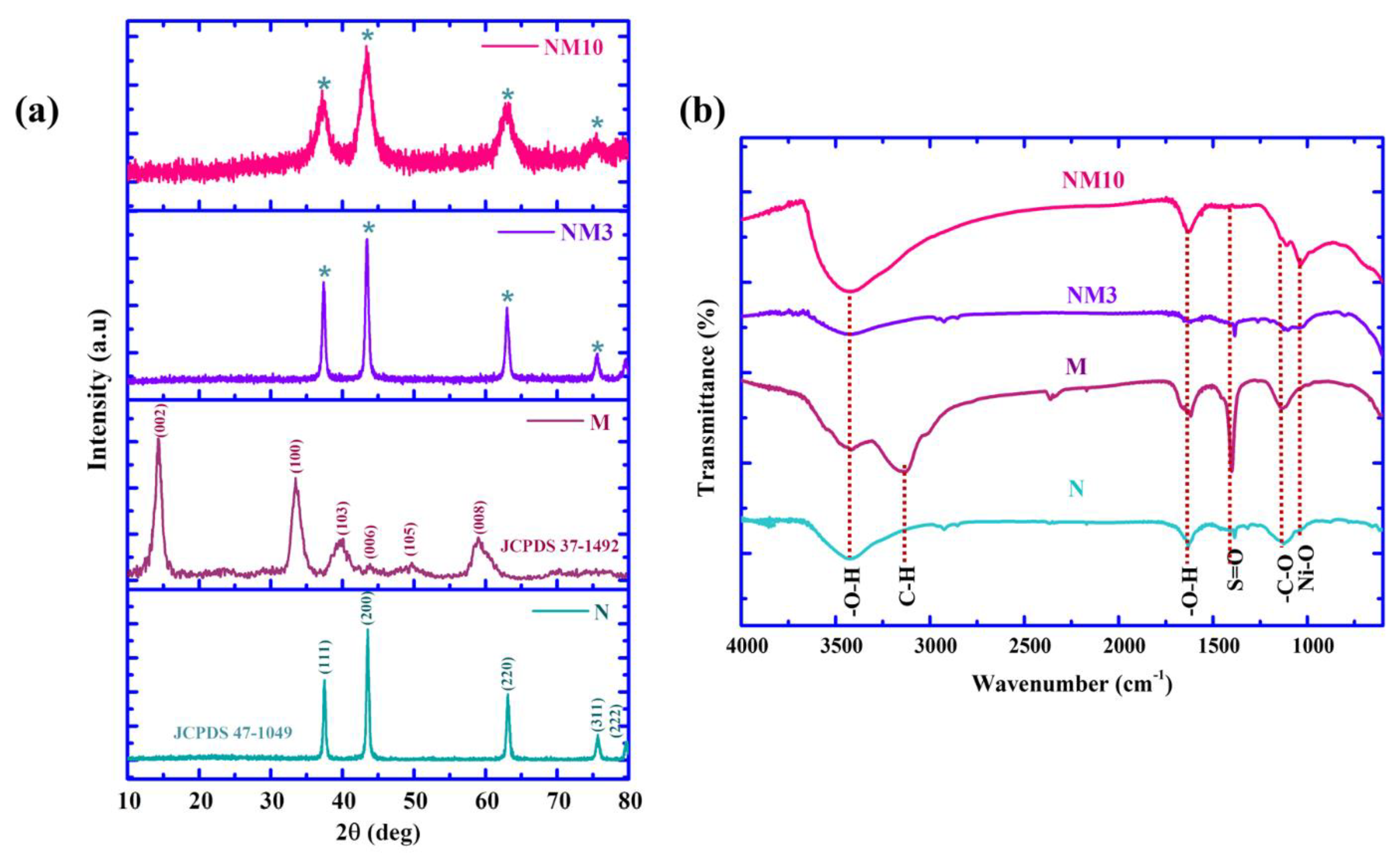 Energies 16 00335 g001 Energies 16 00335 g001