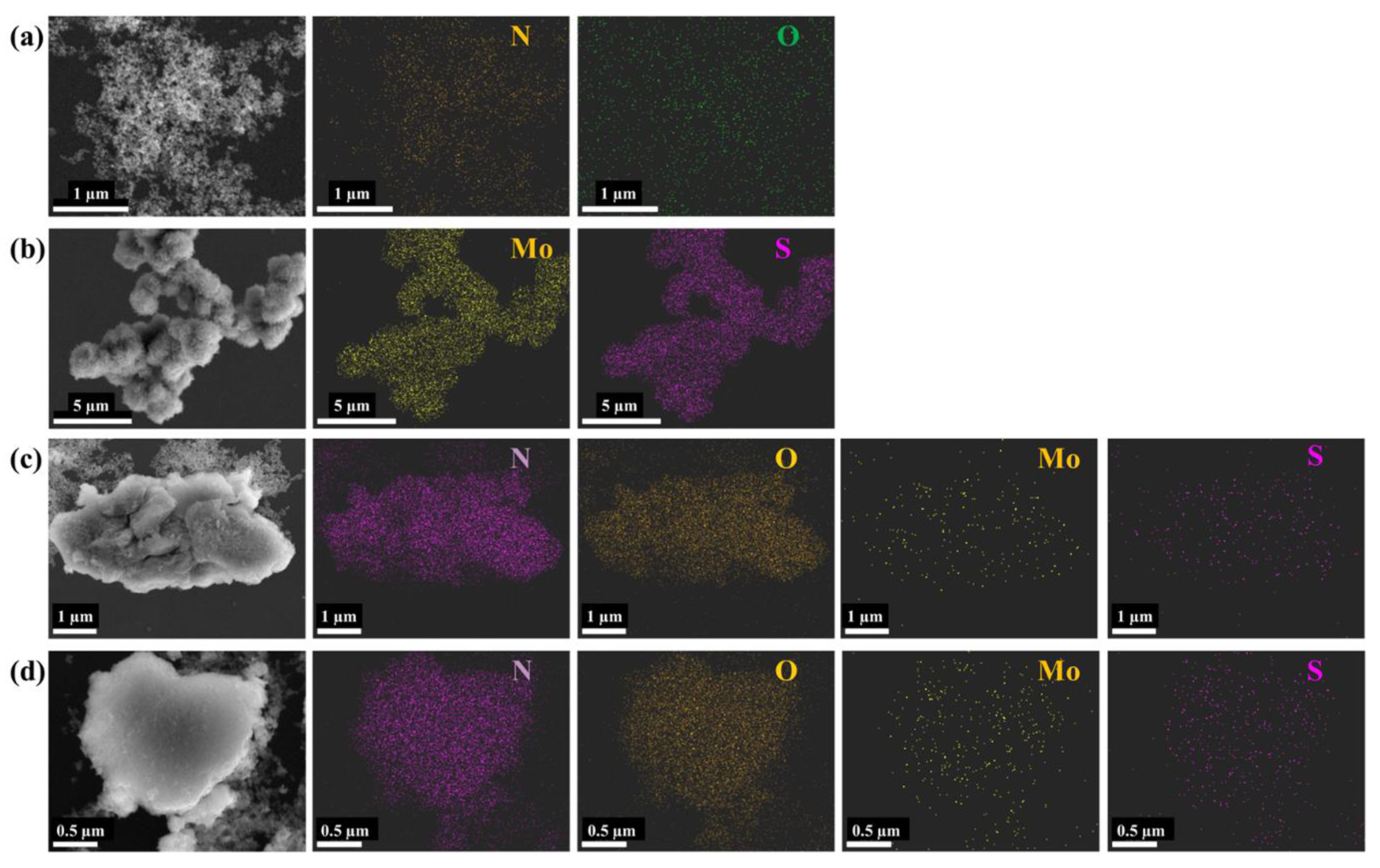 Energies 16 00335 g004 Energies 16 00335 g004
