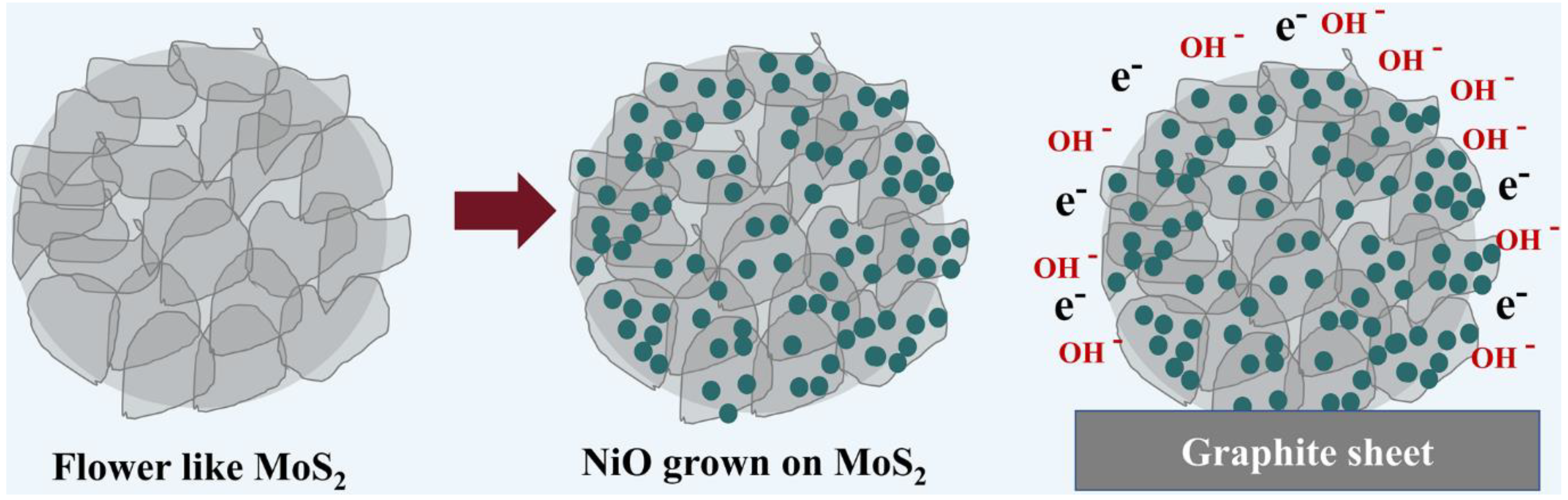 Energies 16 00335 g007 Energies 16 00335 g007