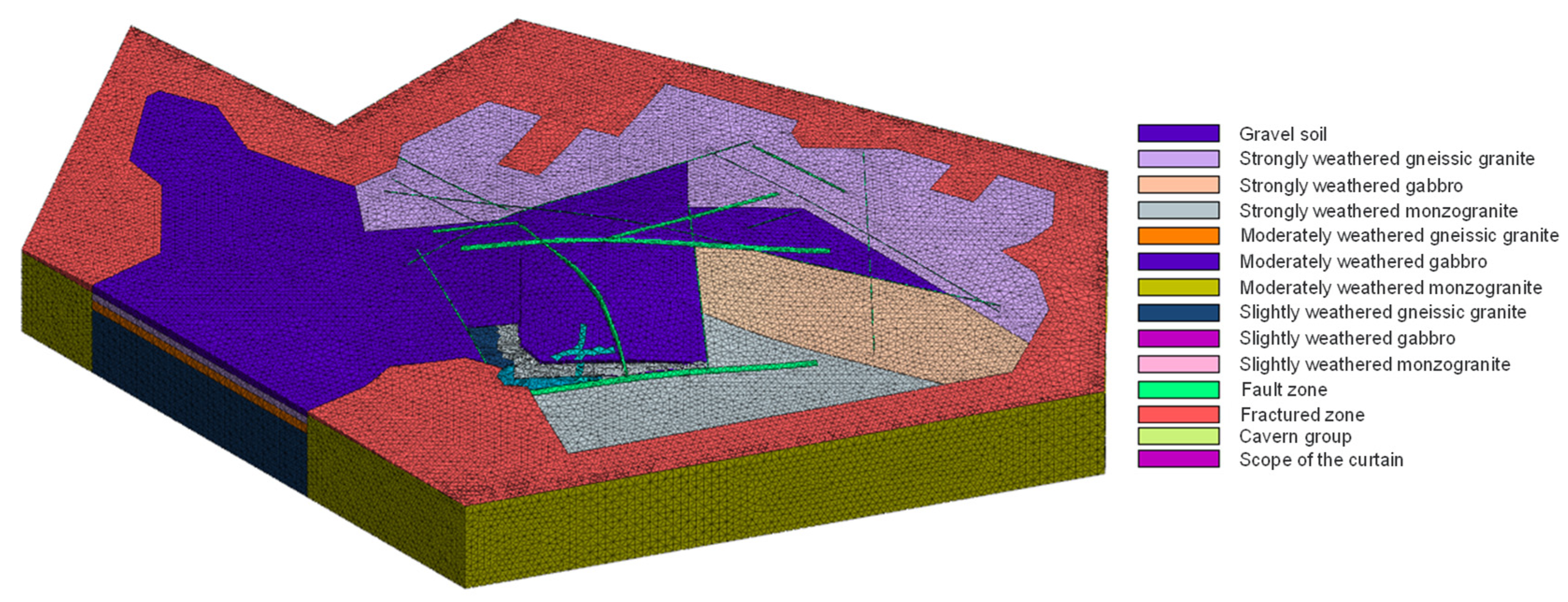 Energies 16 00339 g002