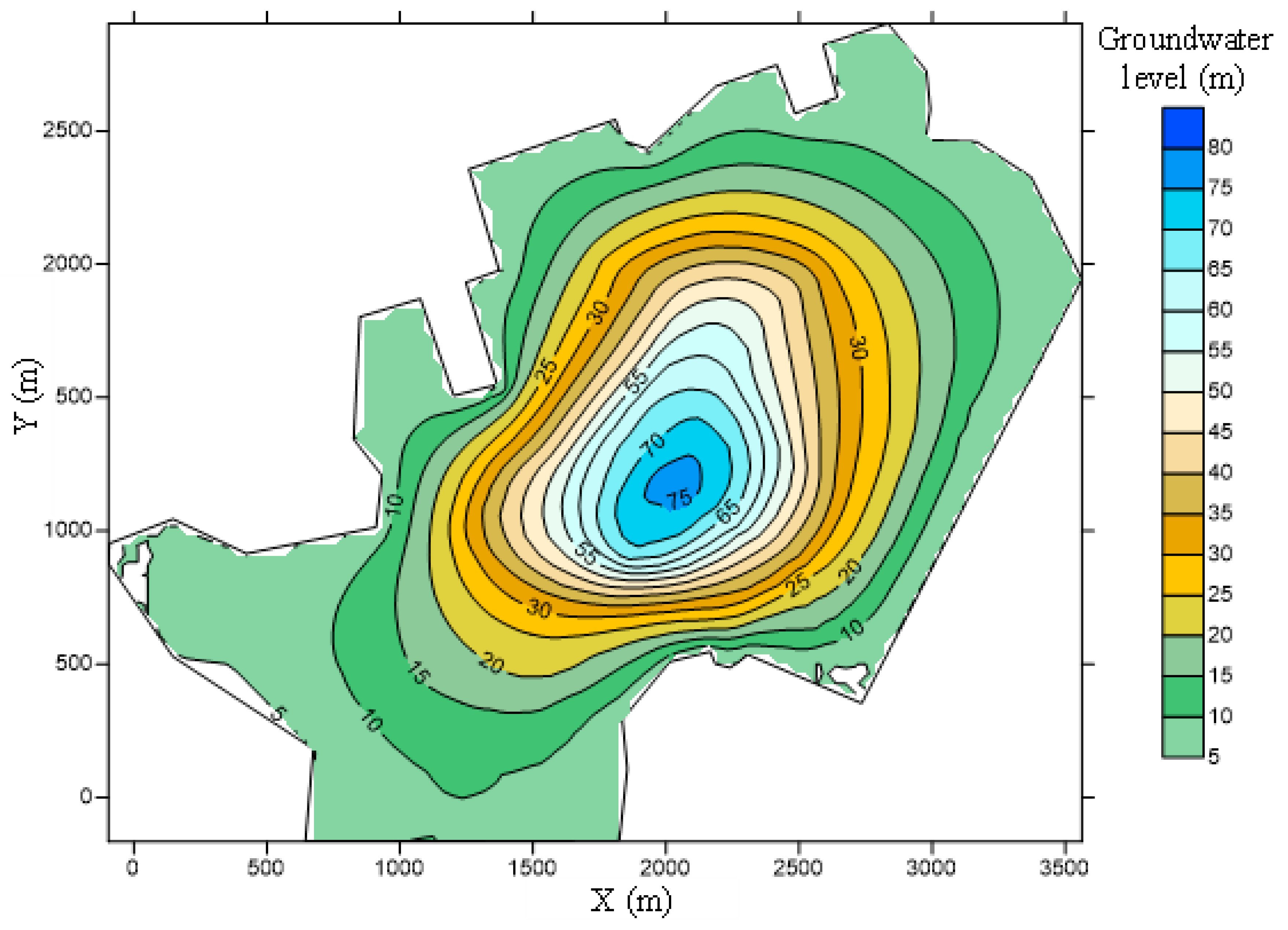 Energies 16 00339 g008