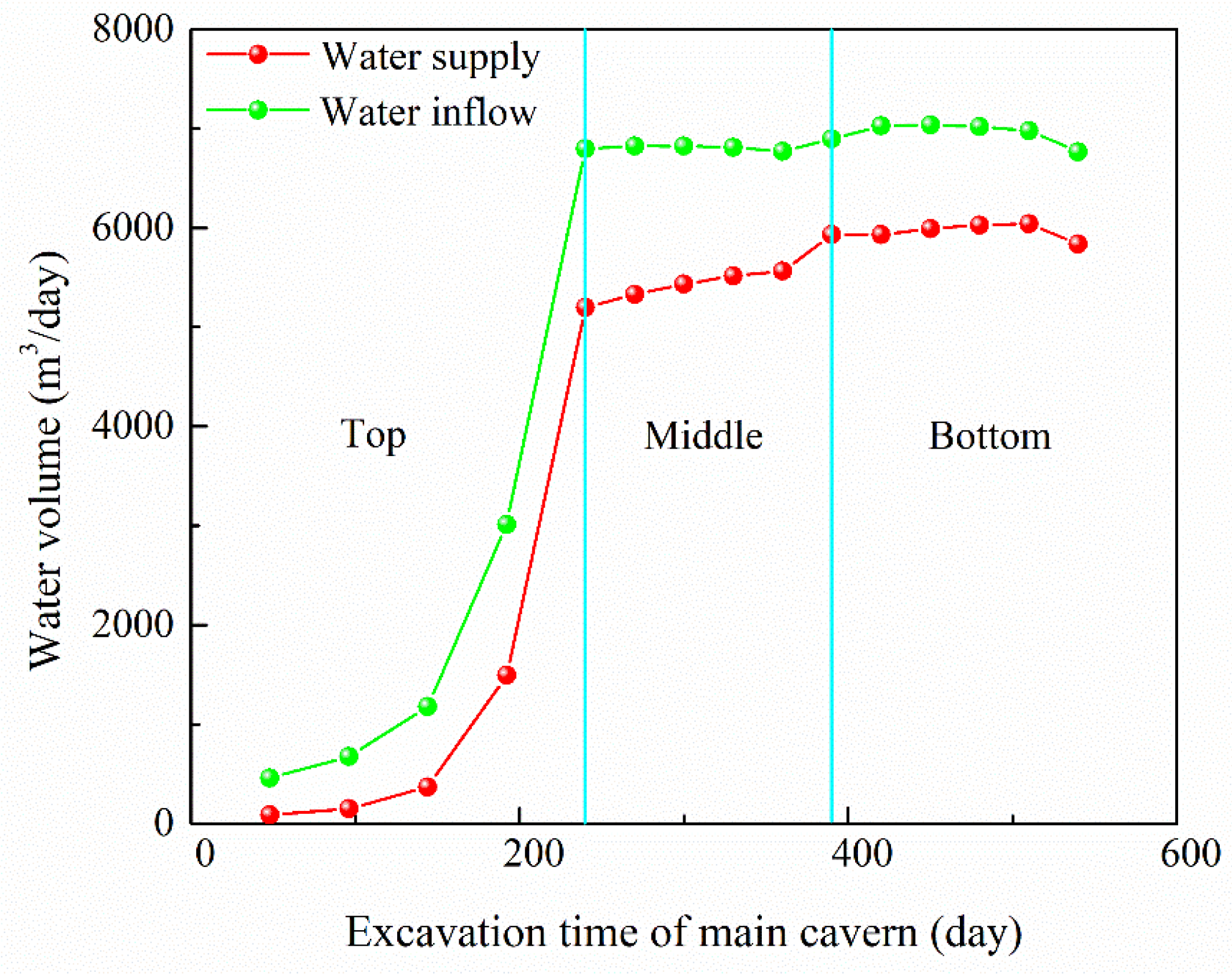 Energies 16 00339 g013