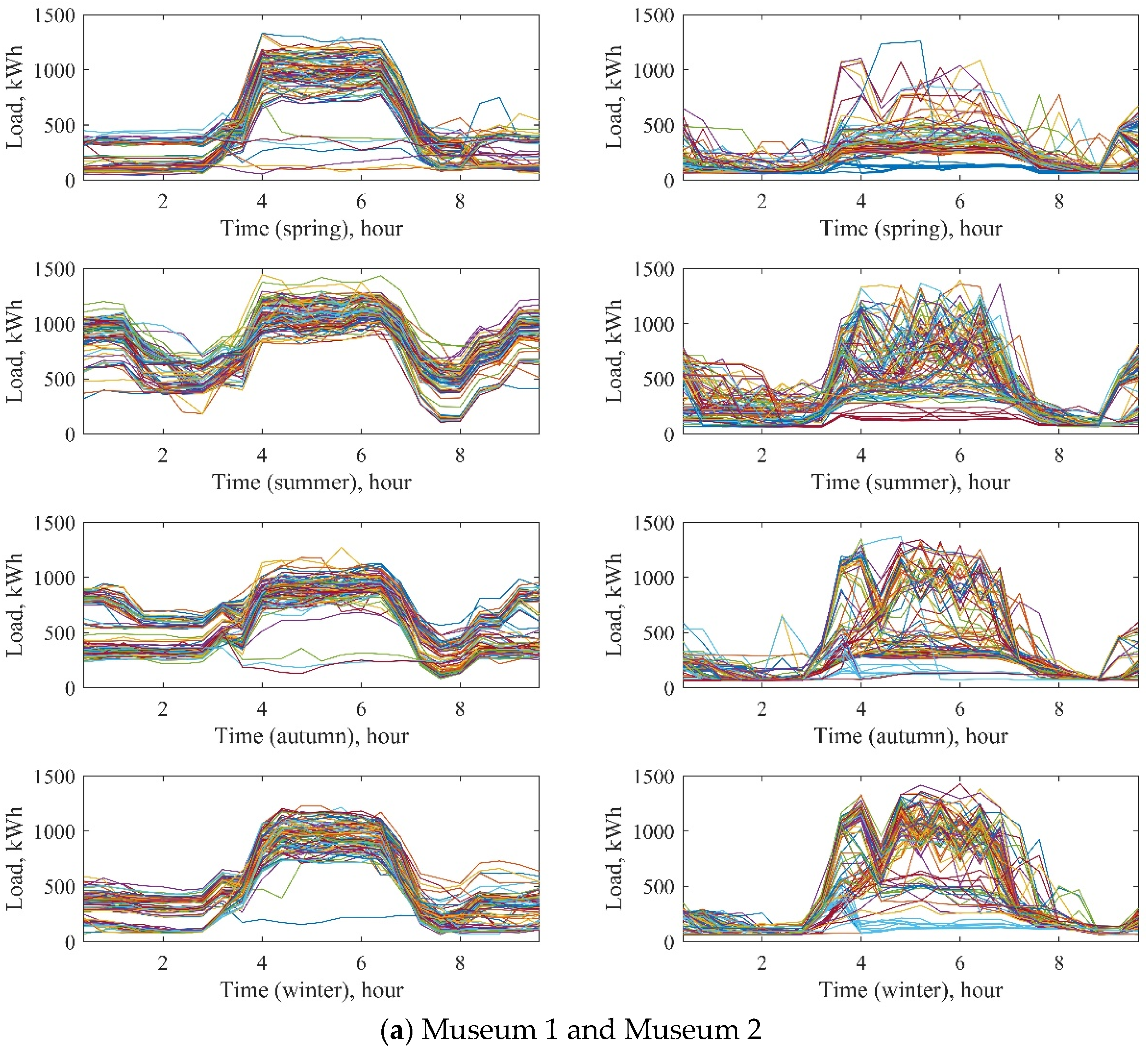 Energies 16 00342 g0a2a