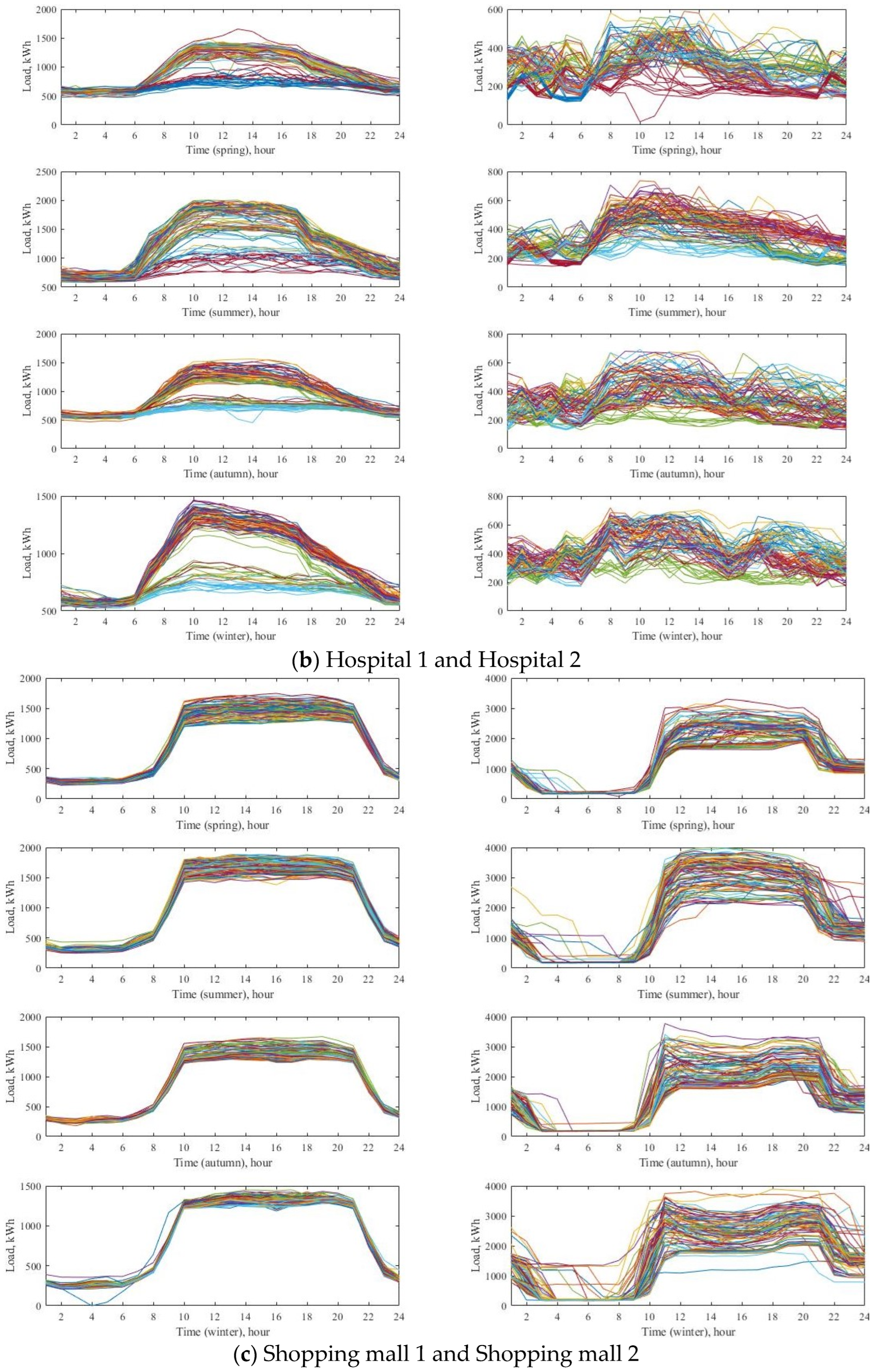 Energies 16 00342 g0a2b