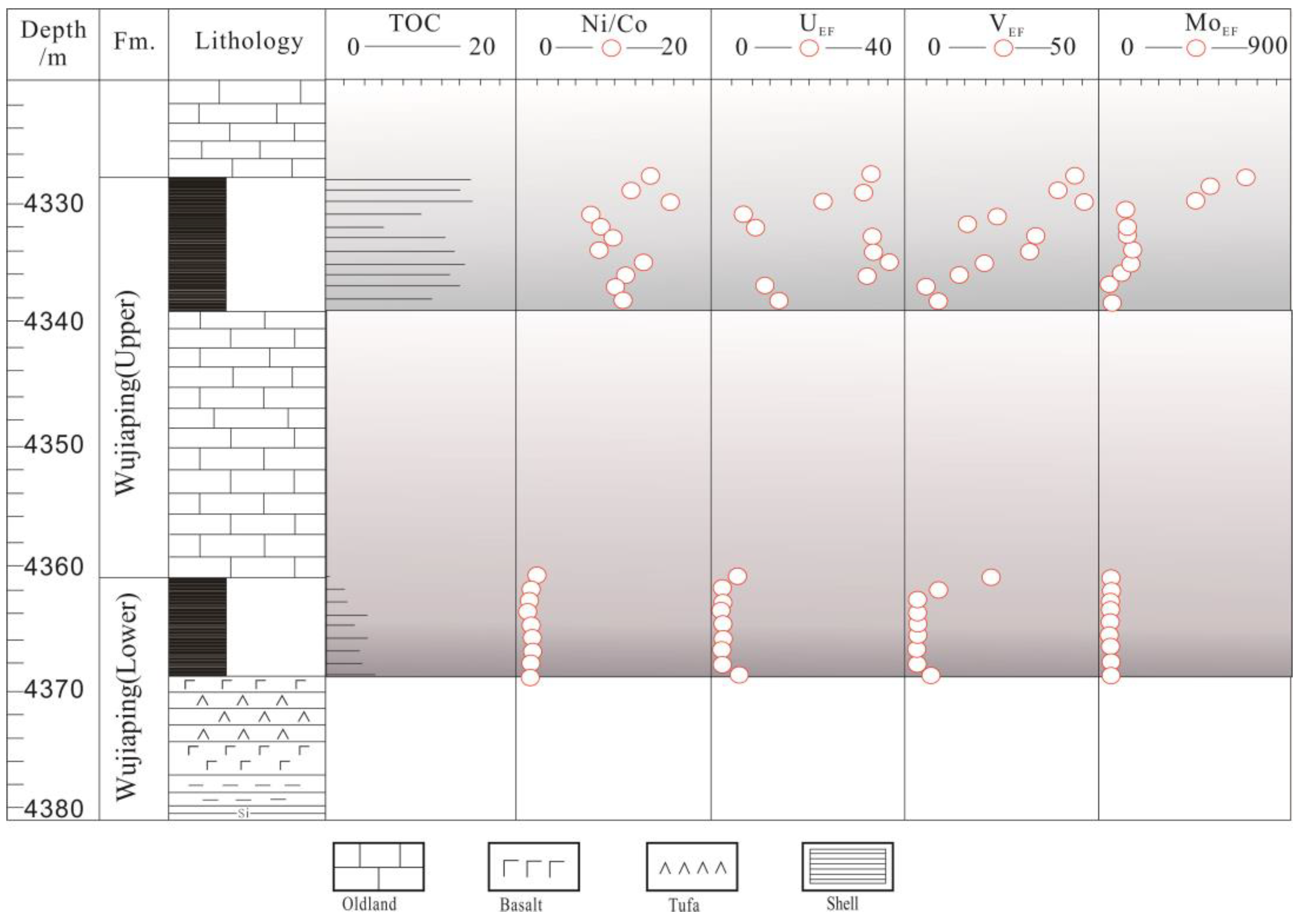Energies 16 00349 g004