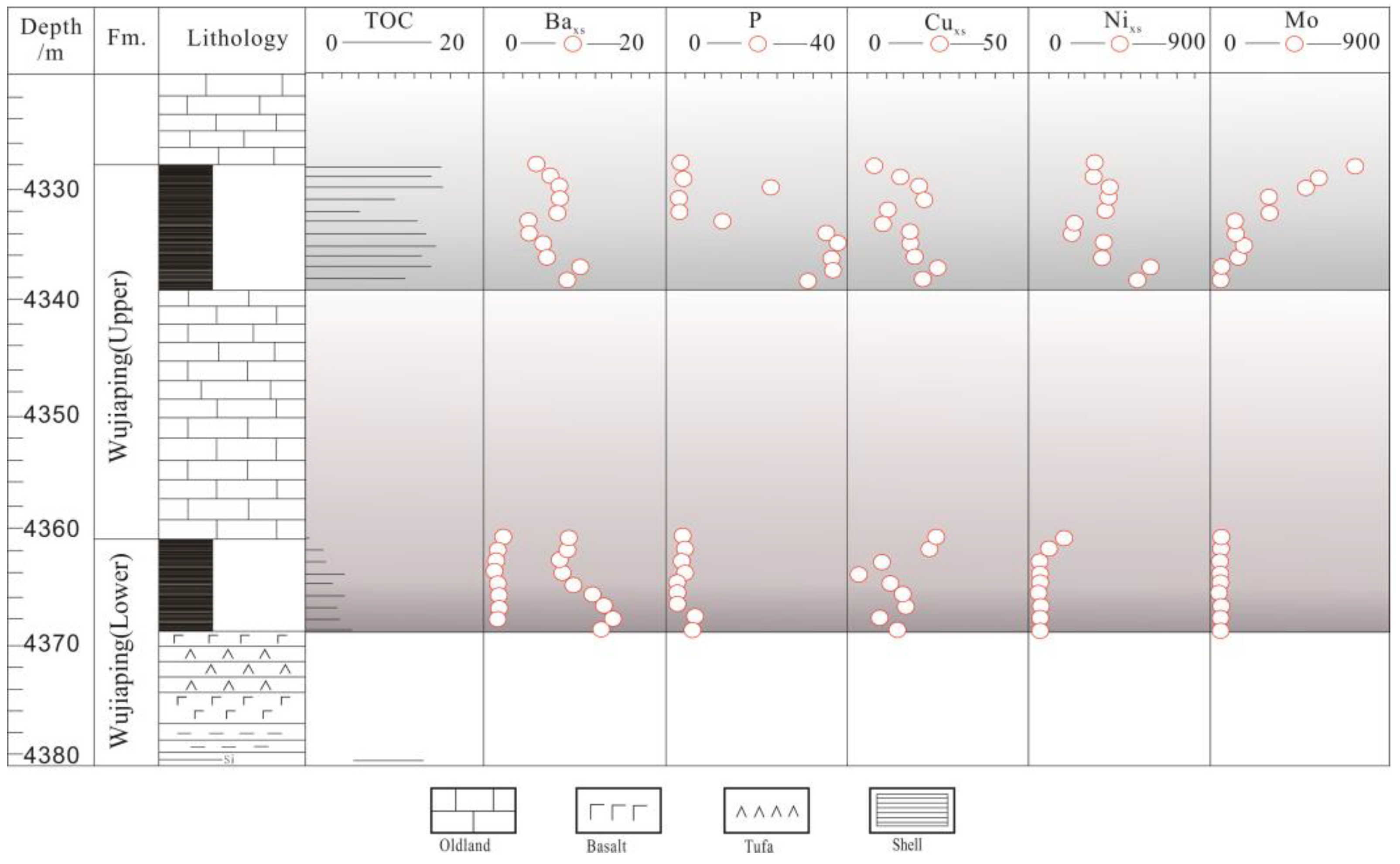 Energies 16 00349 g006