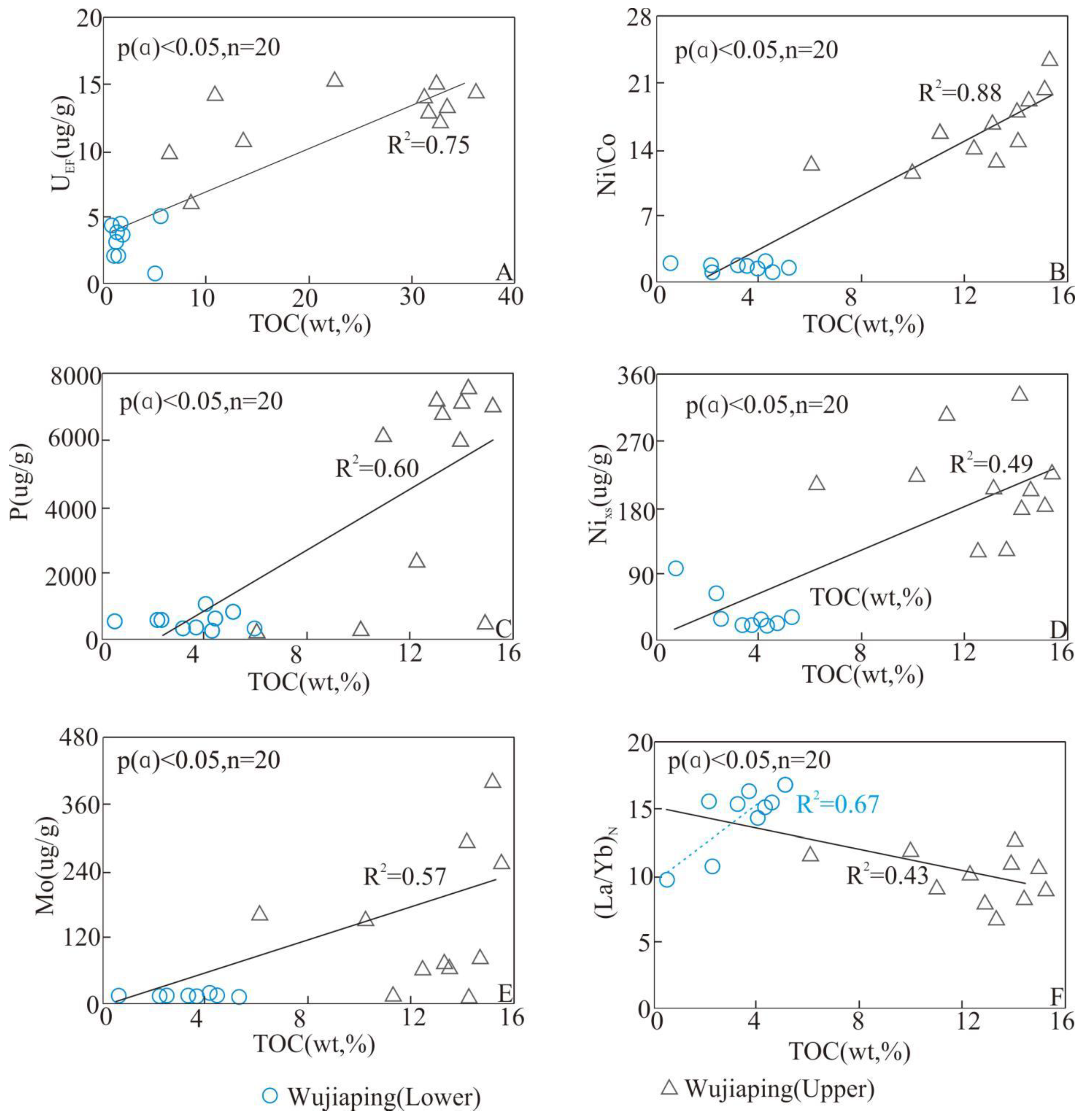 Energies 16 00349 g007
