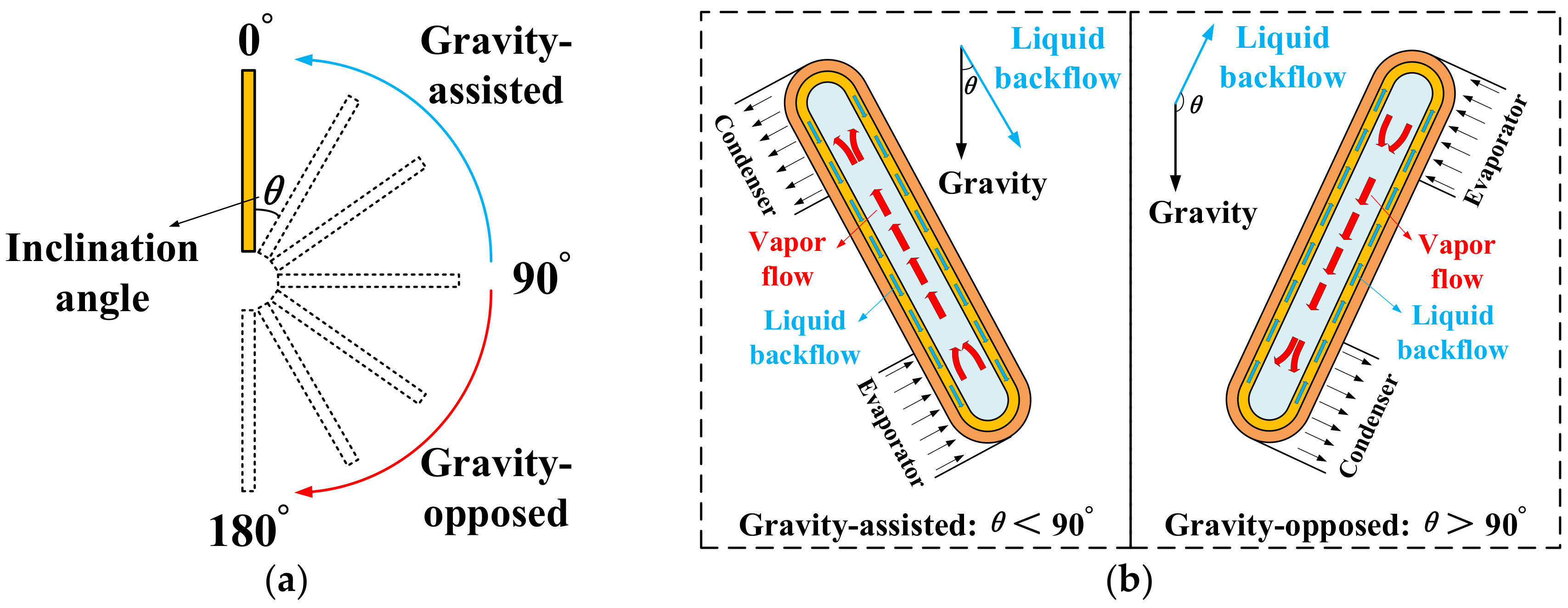 Energies 16 00350 g001
