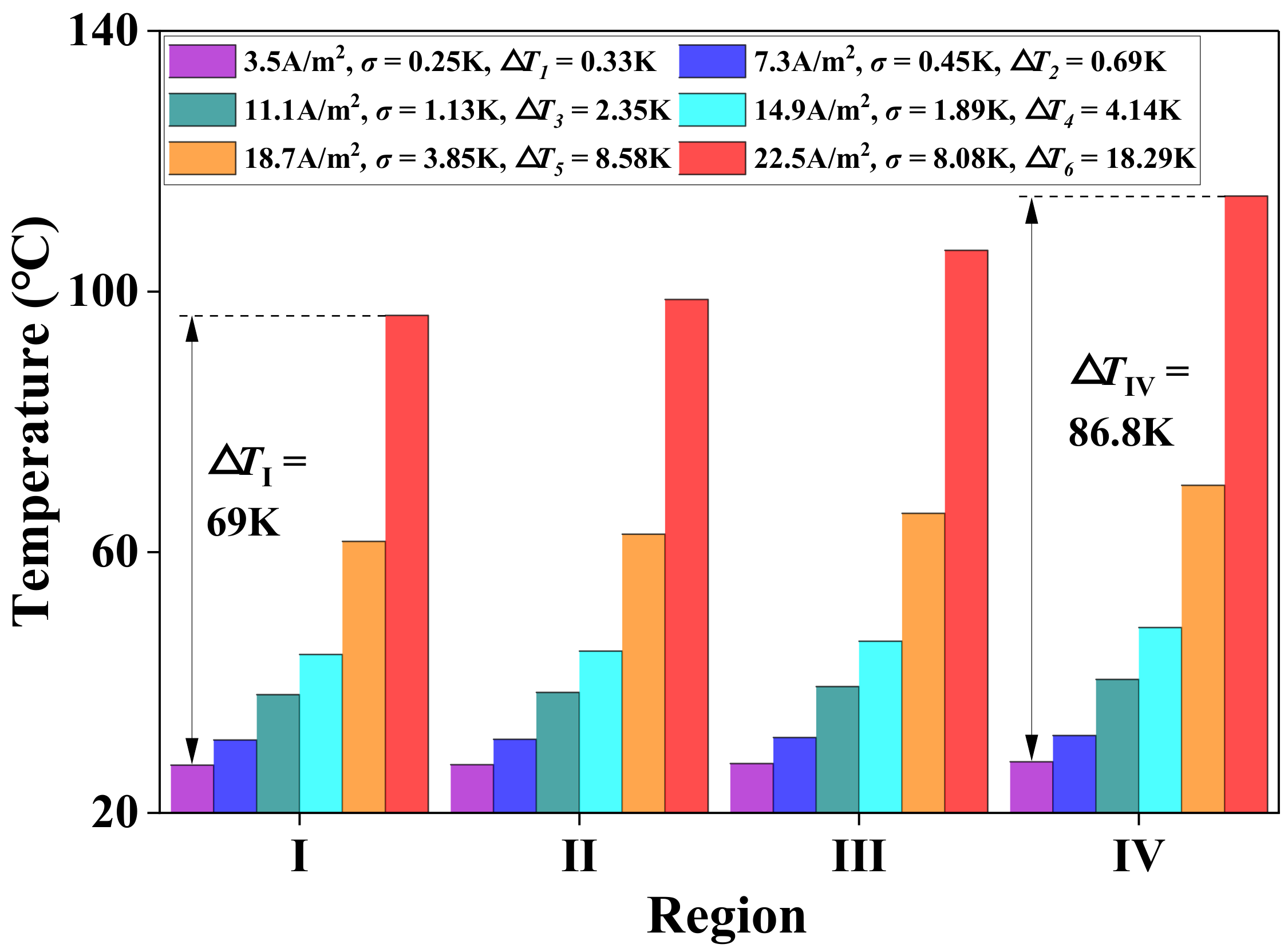 Energies 16 00350 g010