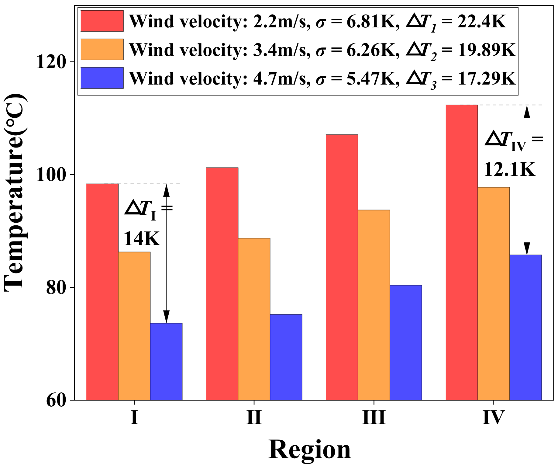 Energies 16 00350 g011