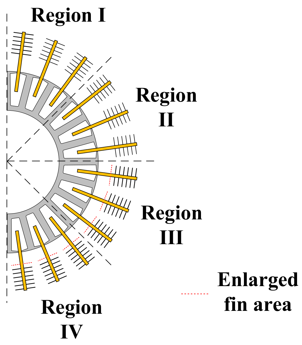 Energies 16 00350 g012