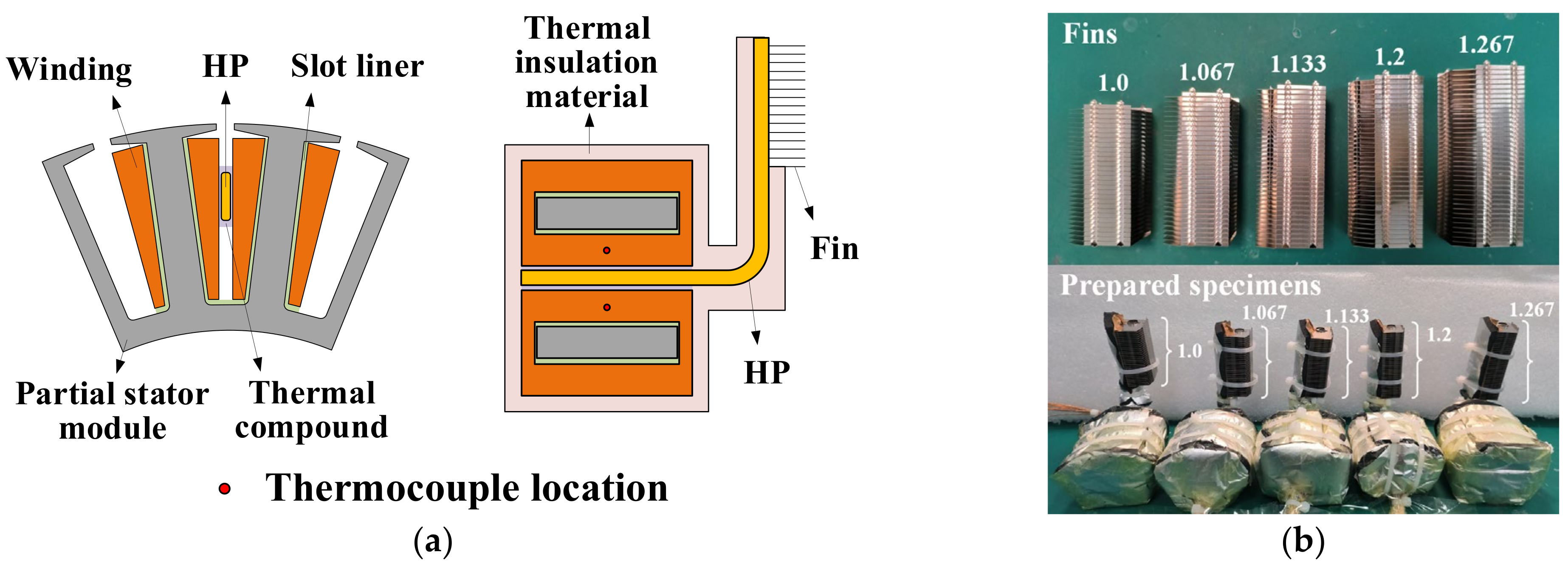Energies 16 00350 g013