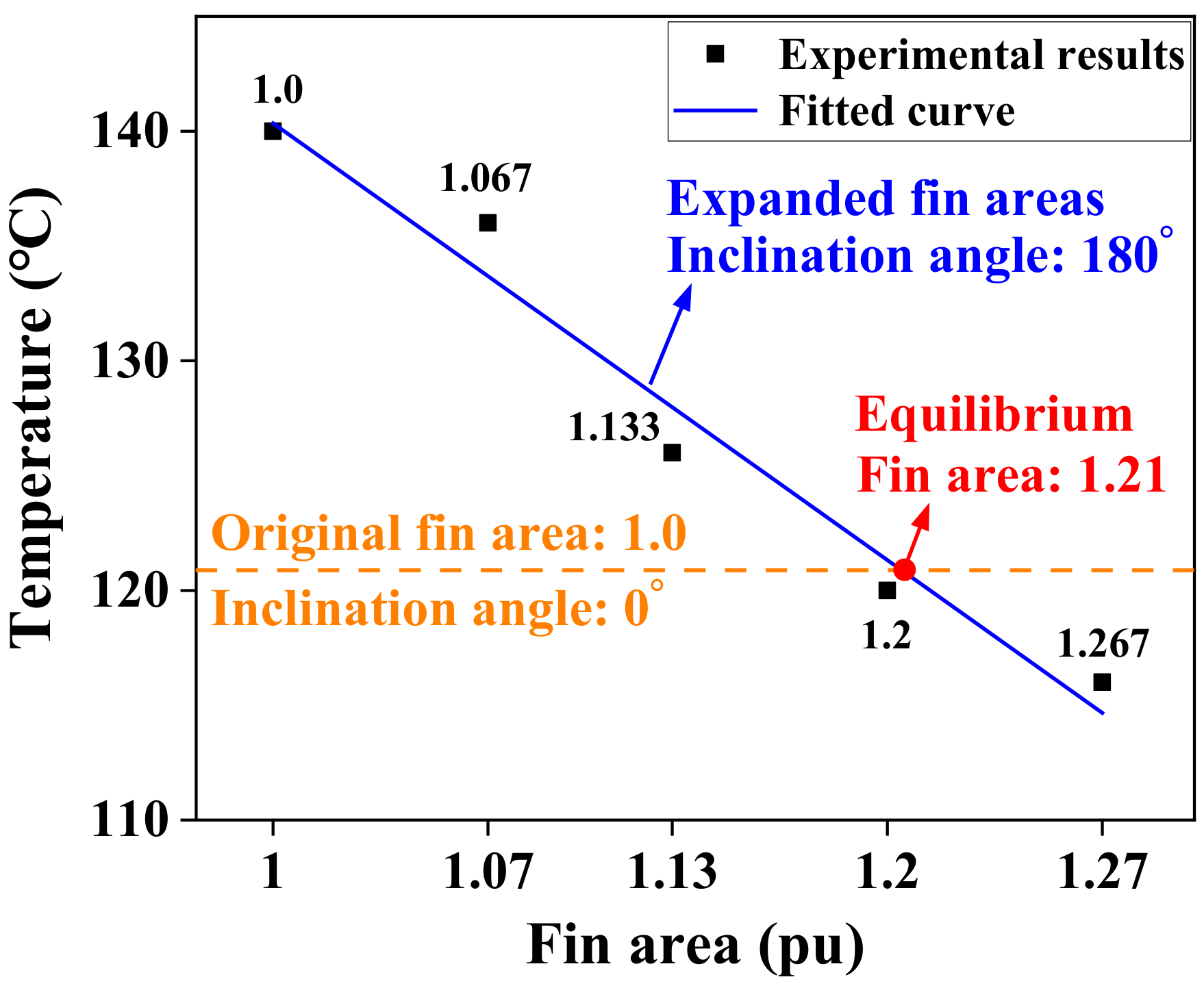 Energies 16 00350 g015