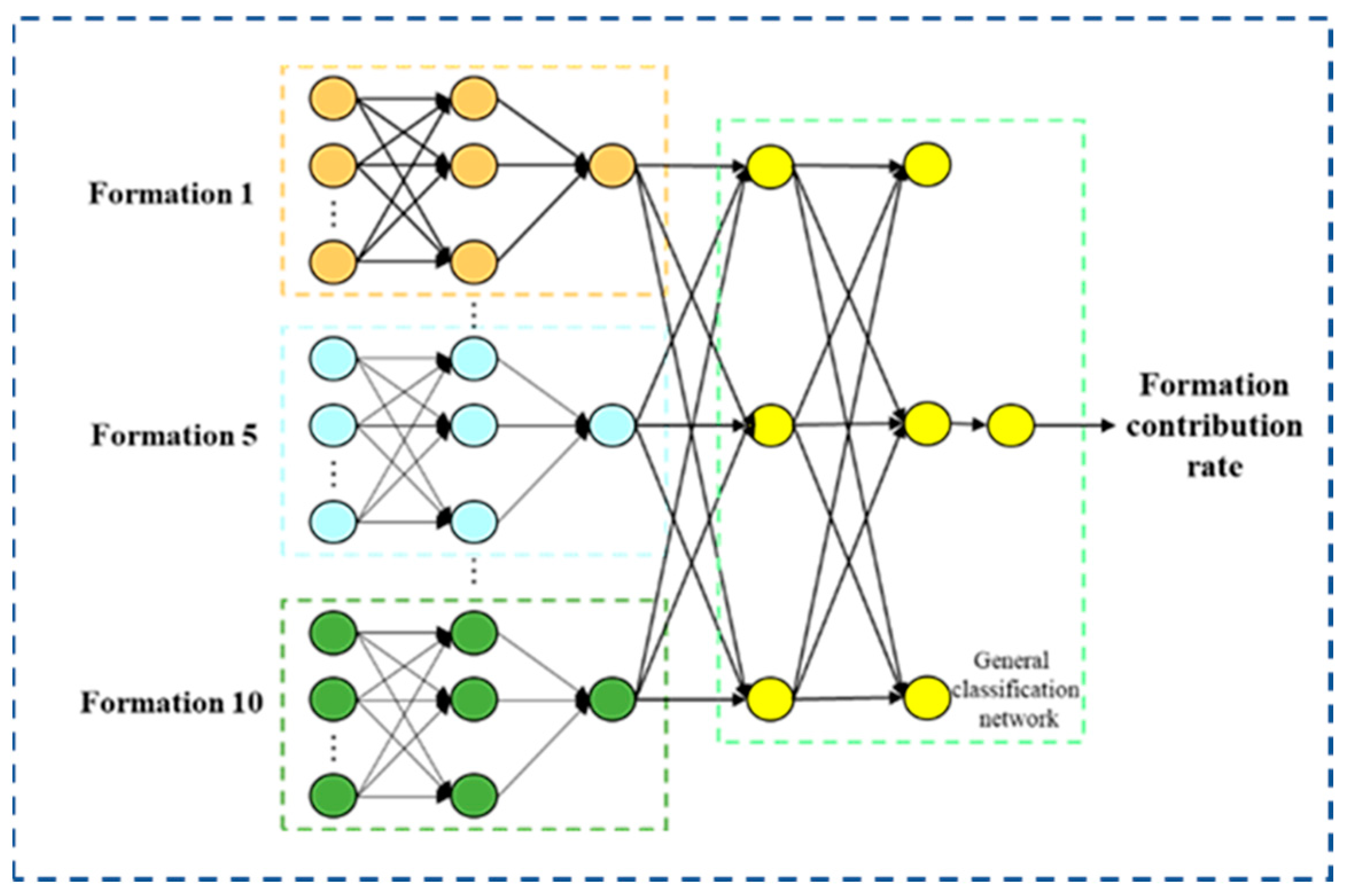 Energies 16 00358 g009