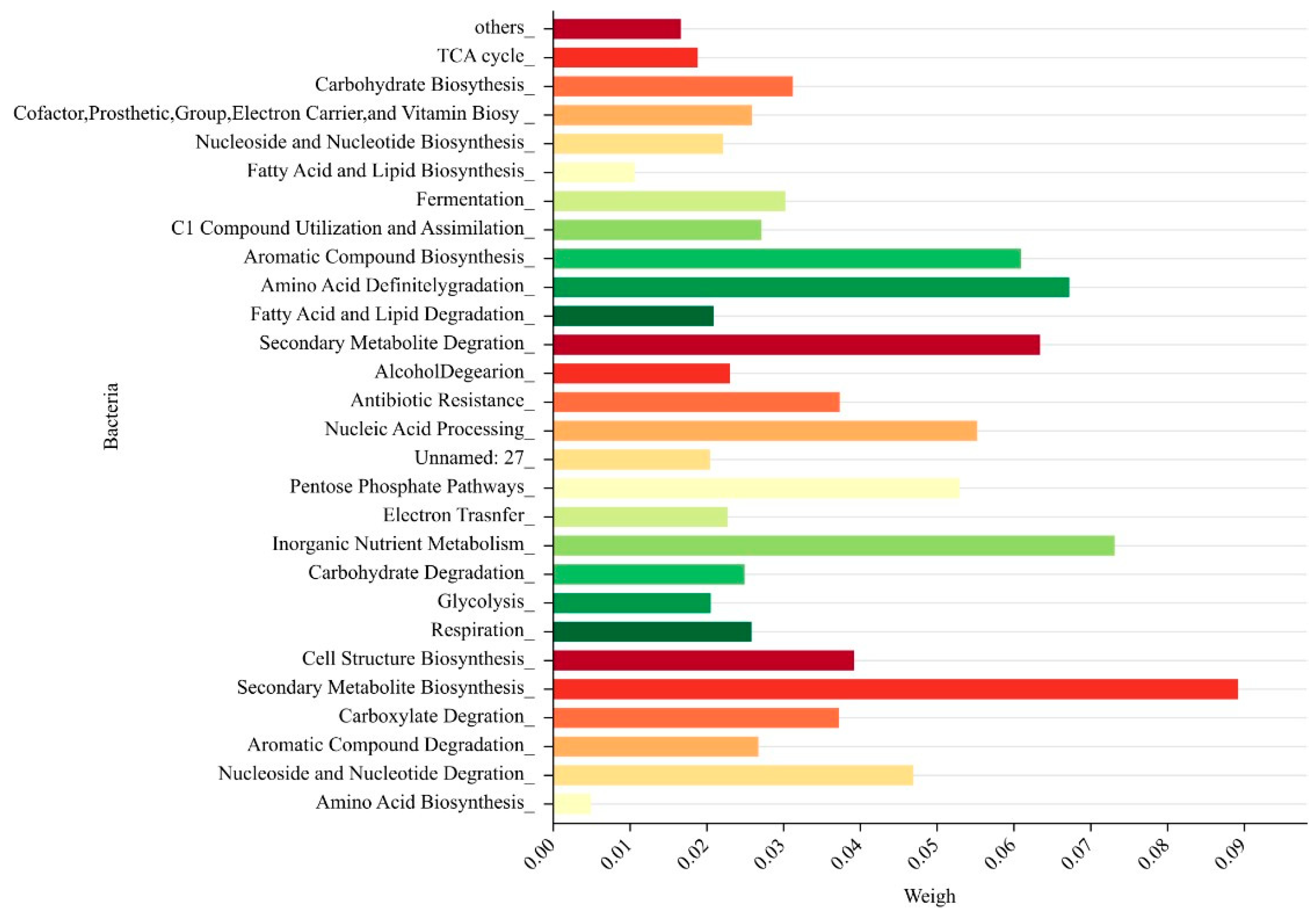 Energies 16 00358 g014