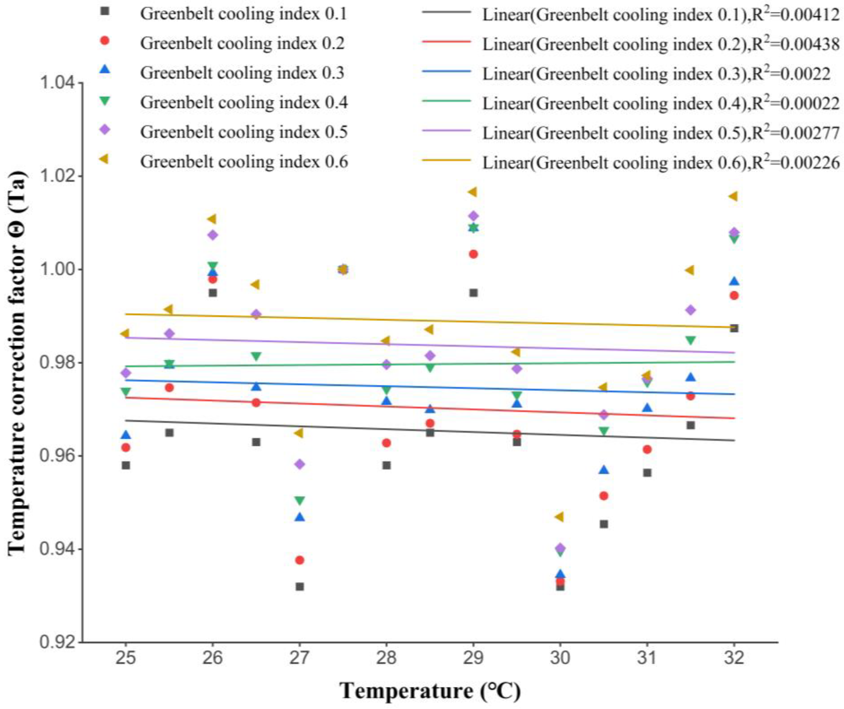 Energies 16 00368 g009