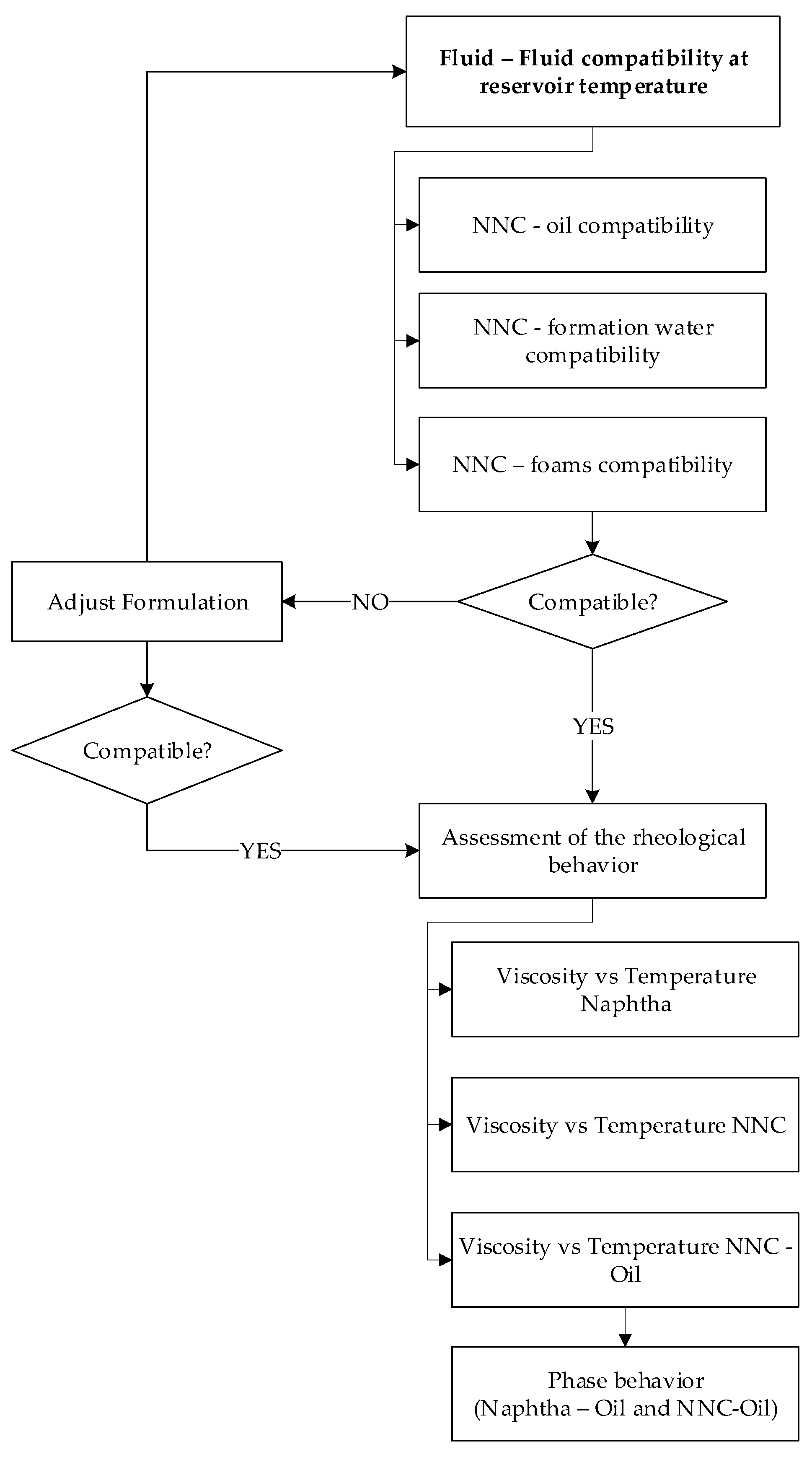 Energies 16 00373 g008 Energies 16 00373 g008