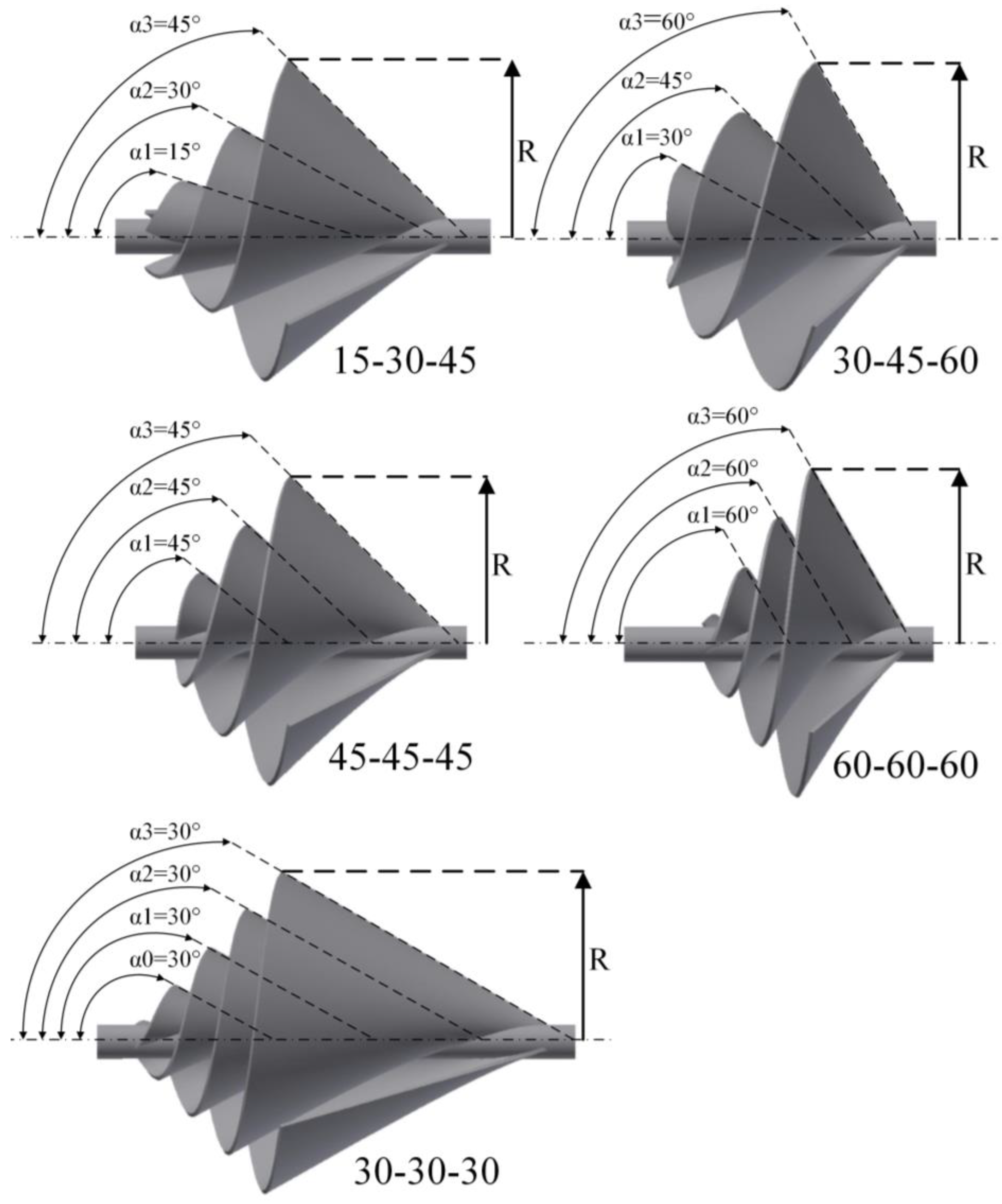 Energies 16 00385 g004 Energies 16 00385 g004