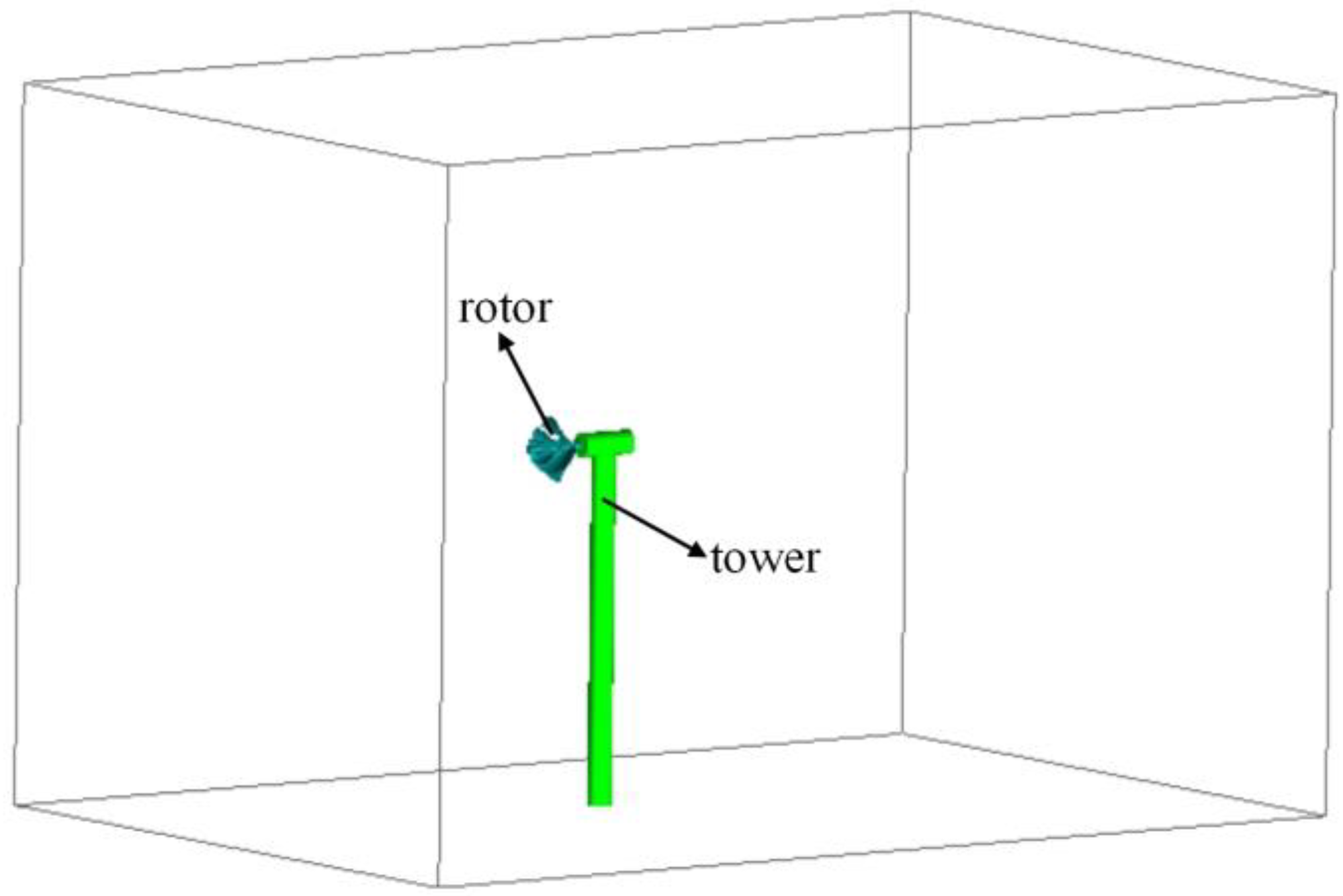 Energies 16 00385 g011 Energies 16 00385 g011