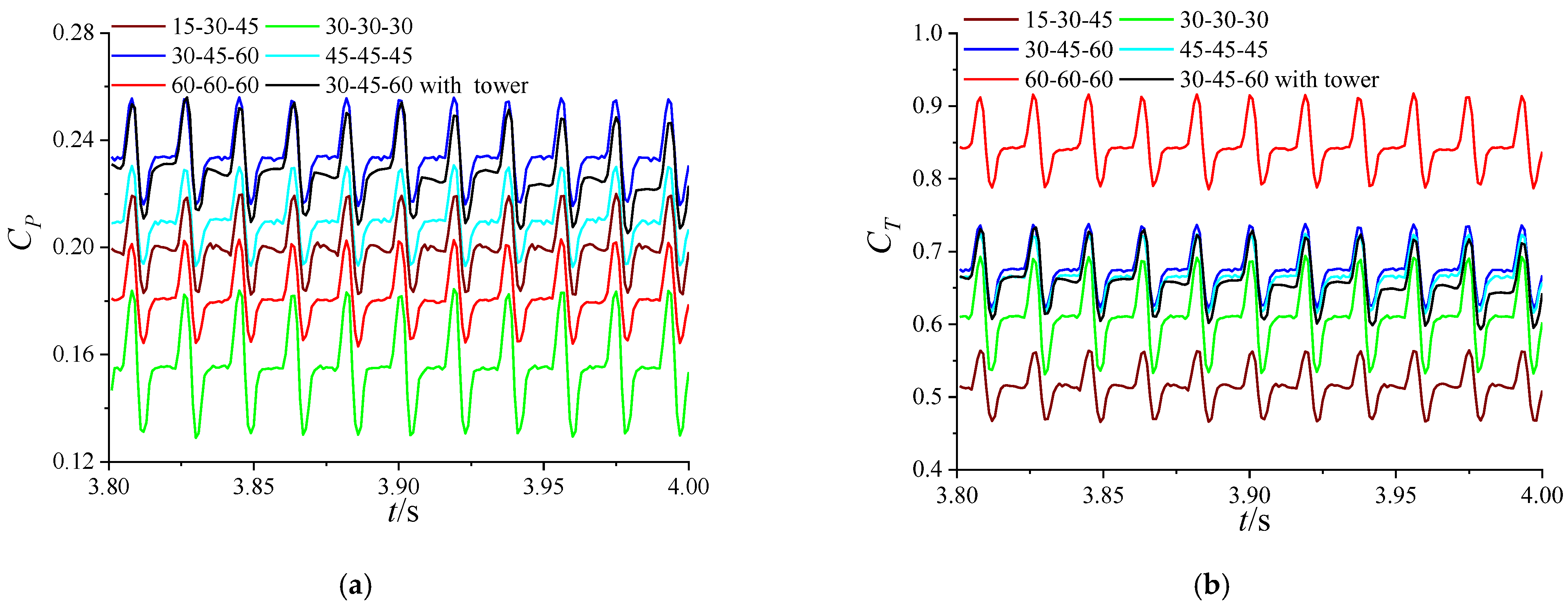 Energies 16 00385 g012 Energies 16 00385 g012