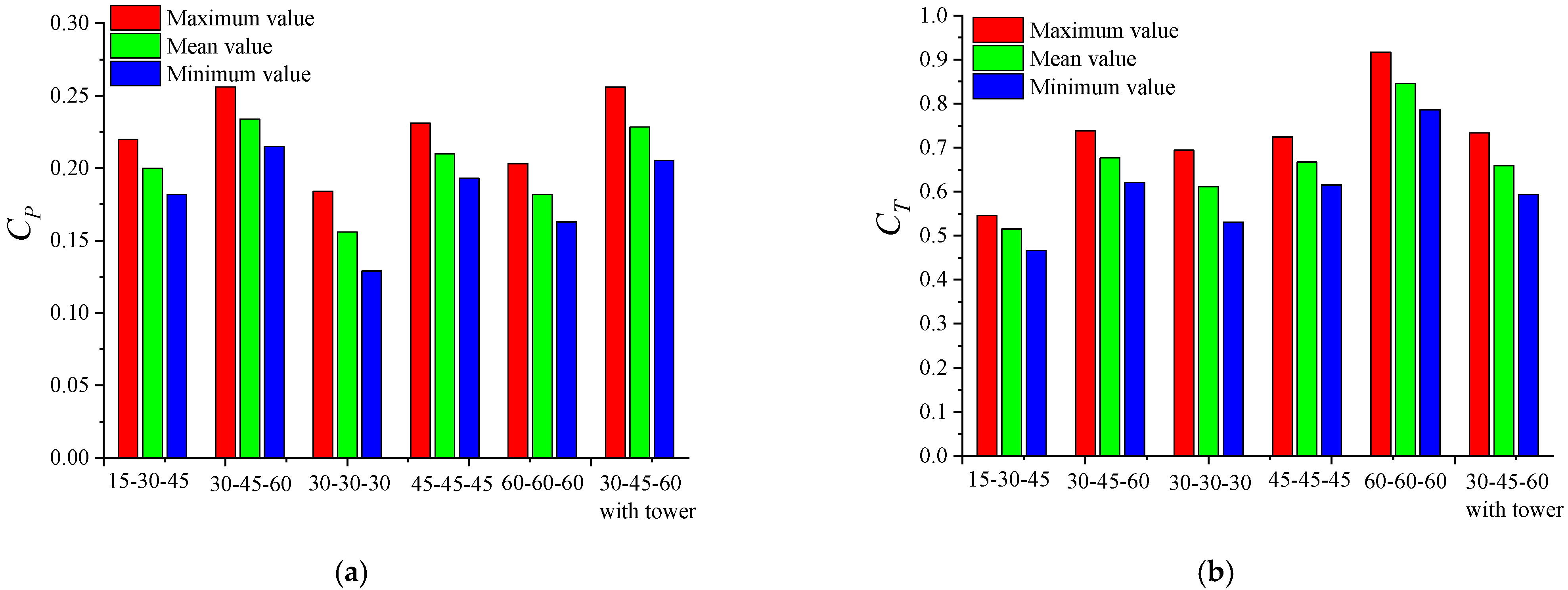 Energies 16 00385 g013 Energies 16 00385 g013