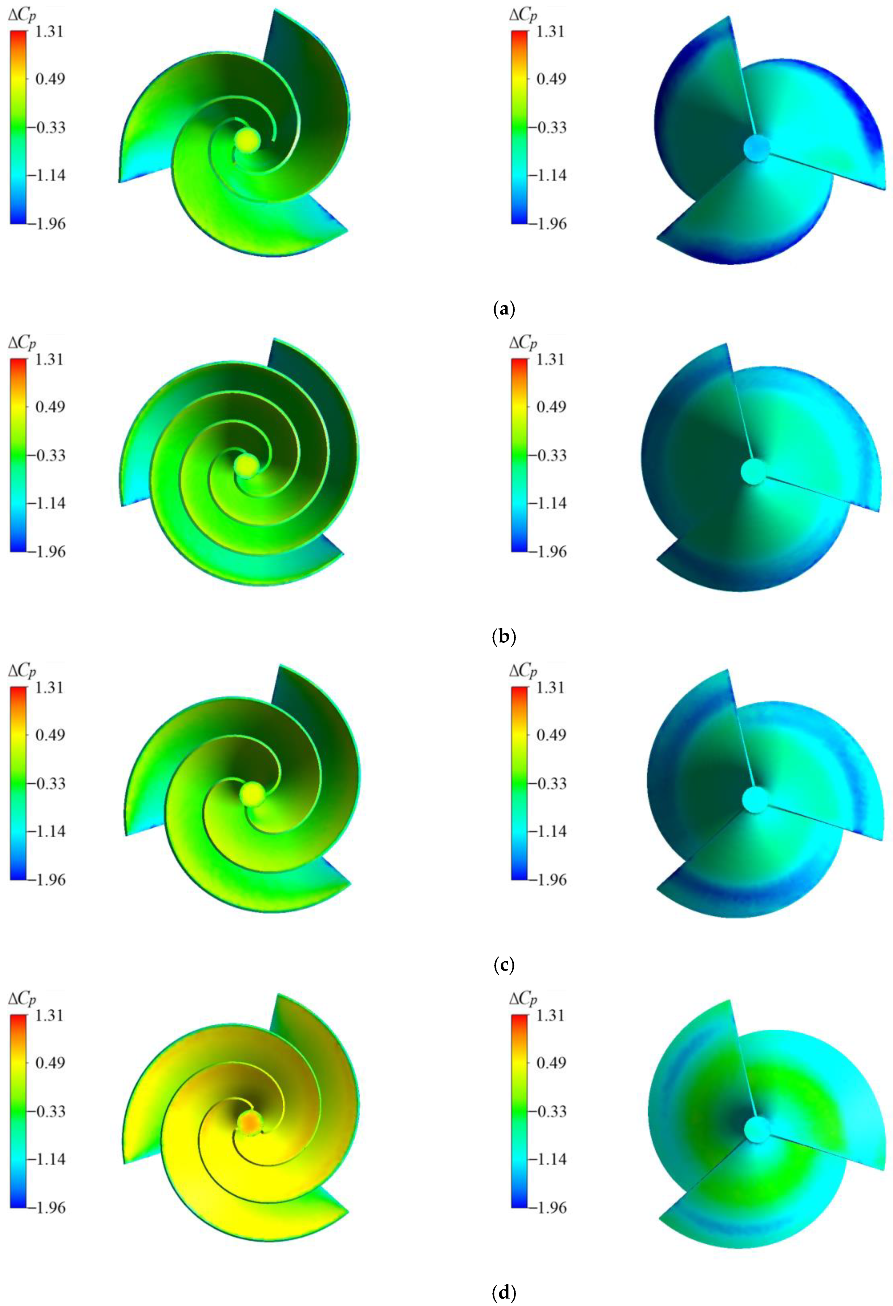 Energies 16 00385 g014a Energies 16 00385 g014a