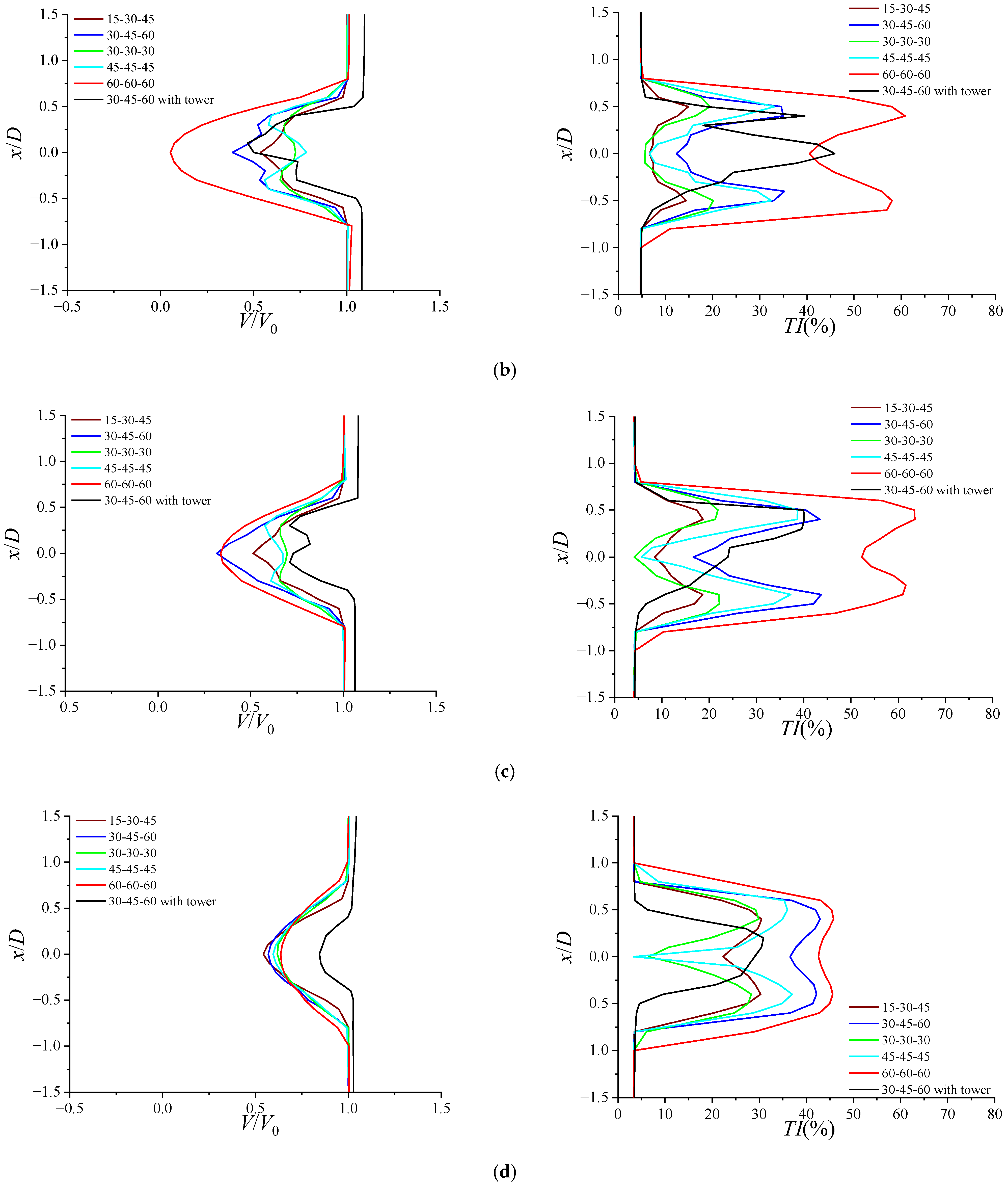 Energies 16 00385 g016b Energies 16 00385 g016b