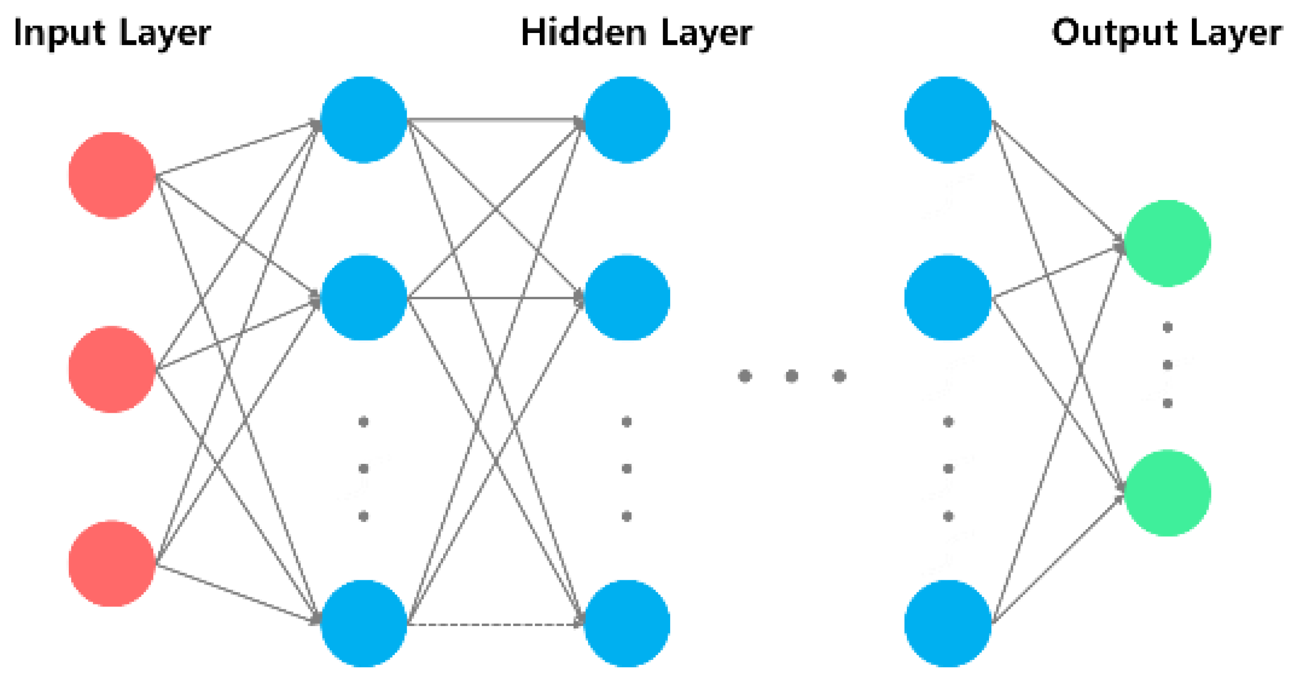 Energies 16 00392 g004 Energies 16 00392 g004