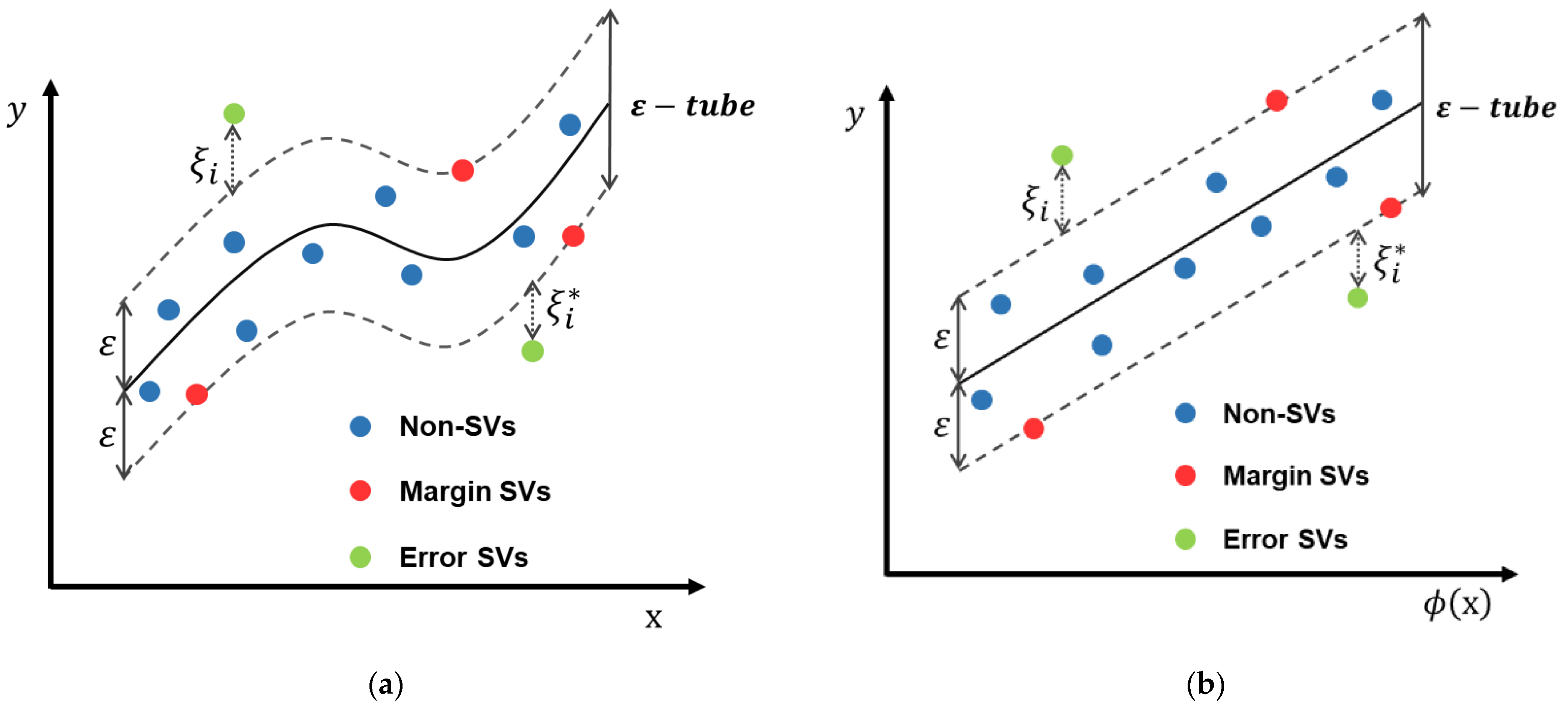 Energies 16 00392 g005 Energies 16 00392 g005