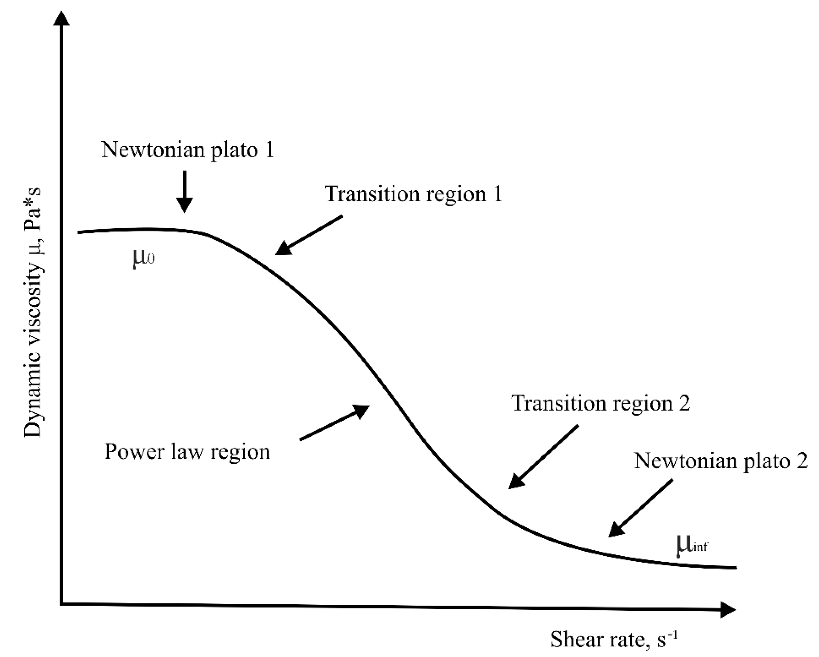 Energies 16 00395 g001 Energies 16 00395 g001