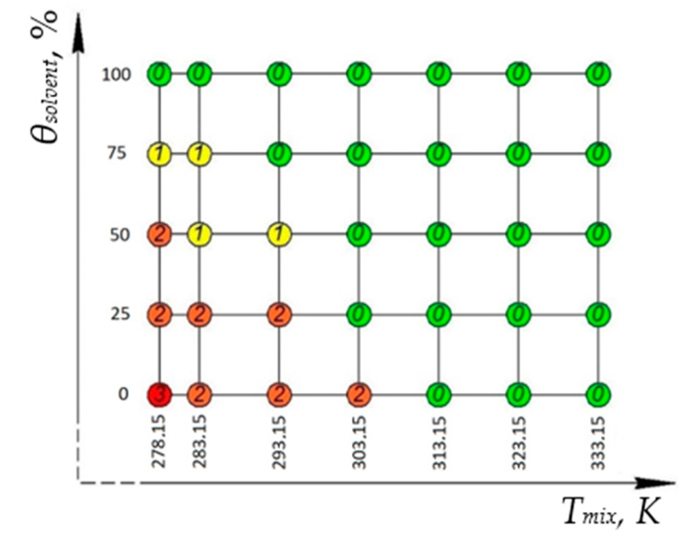 Energies 16 00395 g003 Energies 16 00395 g003