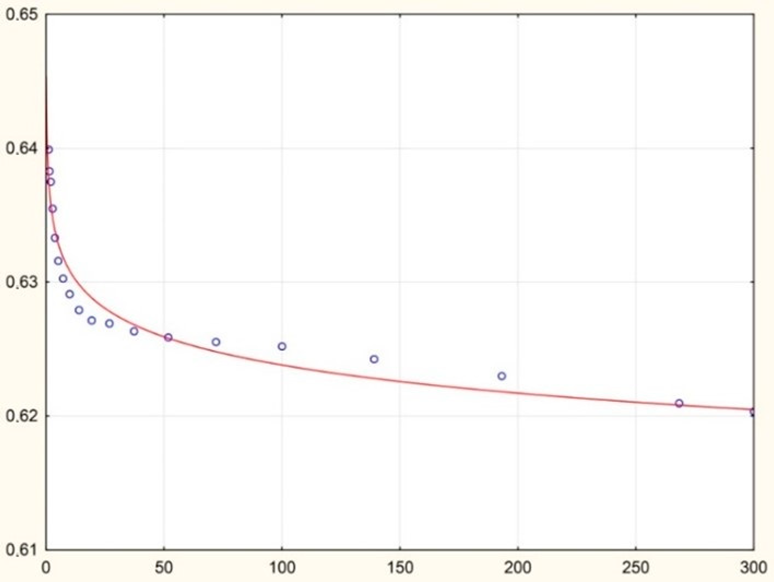 Energies 16 00395 i001 Energies 16 00395 i001