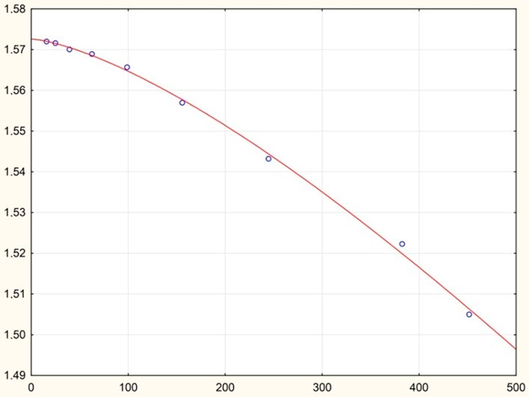 Energies 16 00395 i005 Energies 16 00395 i005