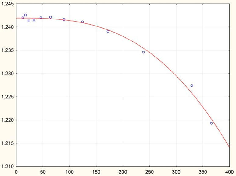 Energies 16 00395 i006 Energies 16 00395 i006