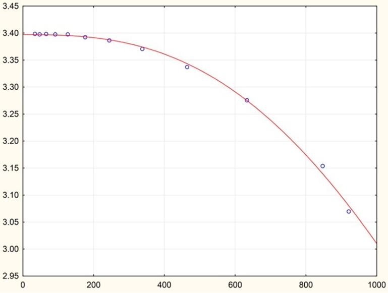 Energies 16 00395 i007 Energies 16 00395 i007